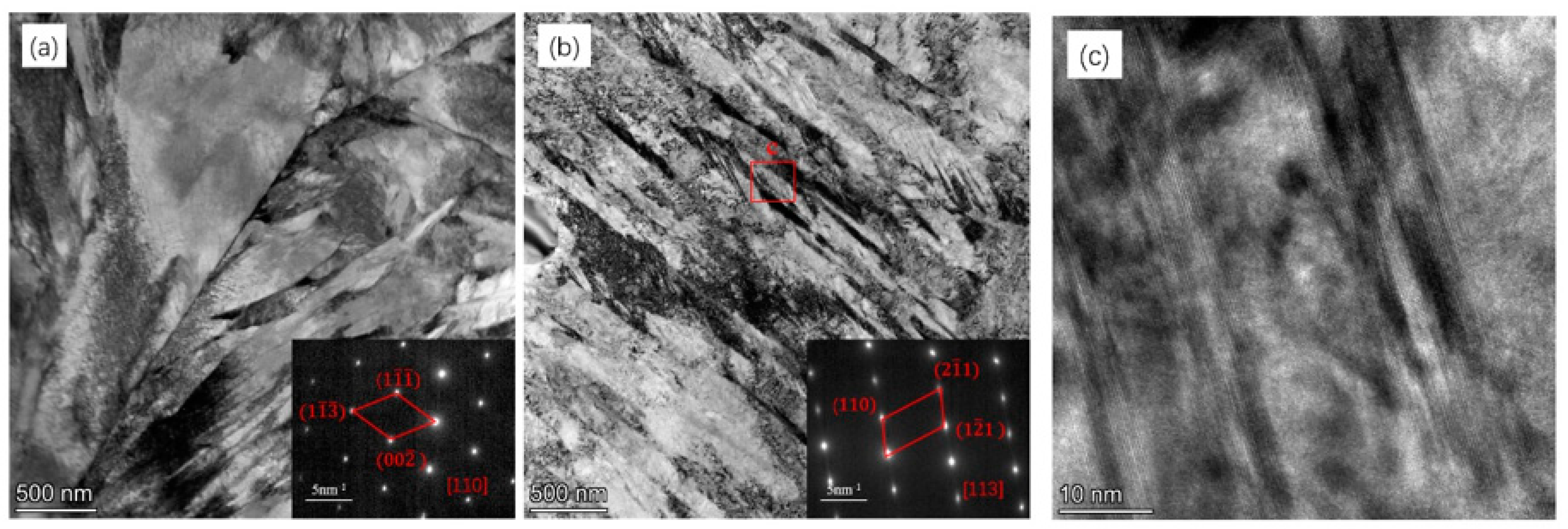 Metals 15 00095 g007