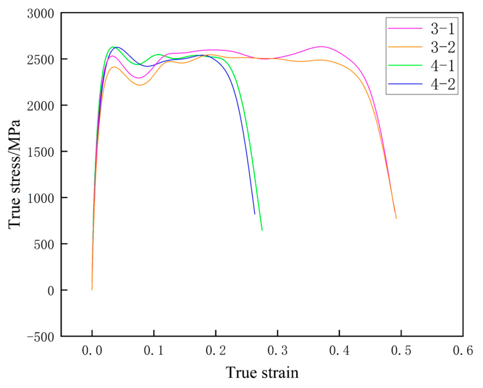 Metals 15 00095 g011