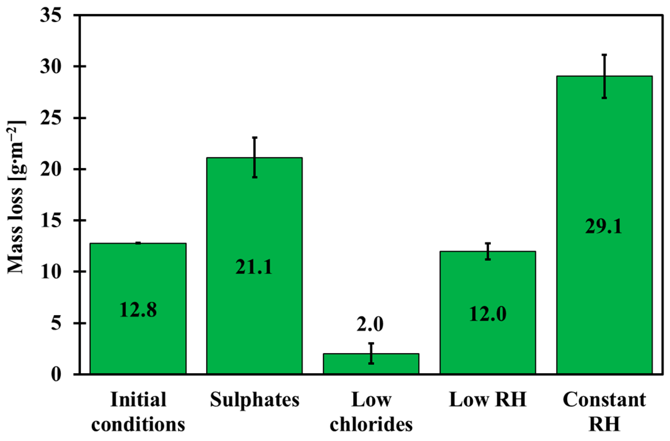 Metals 15 00097 g003