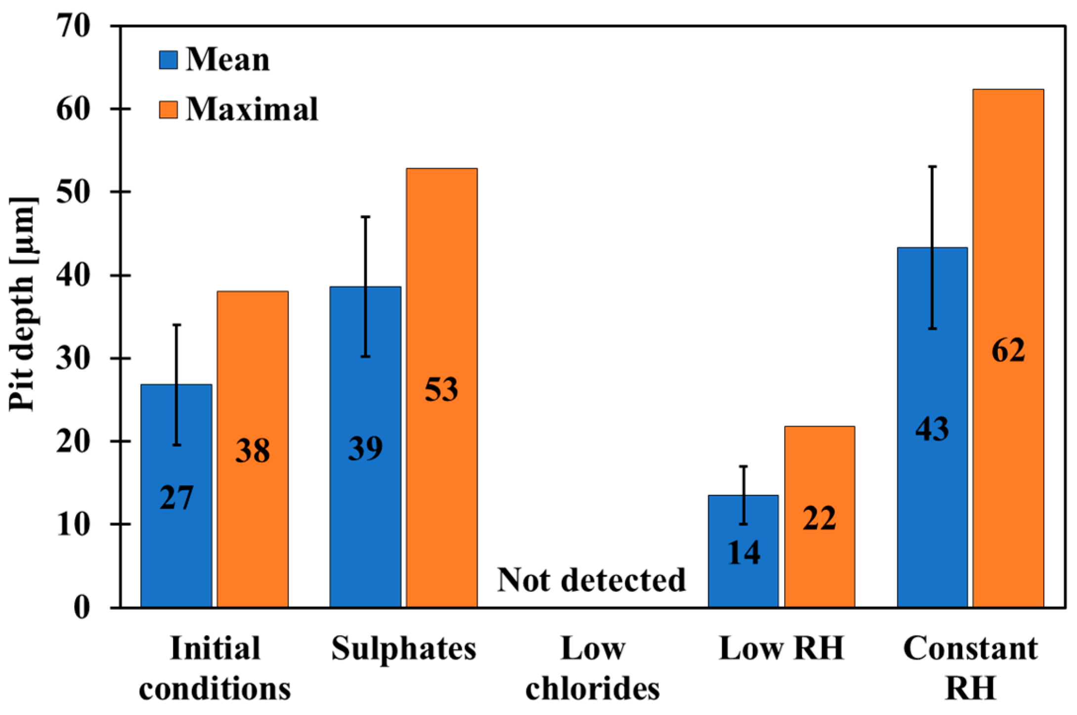 Metals 15 00097 g004