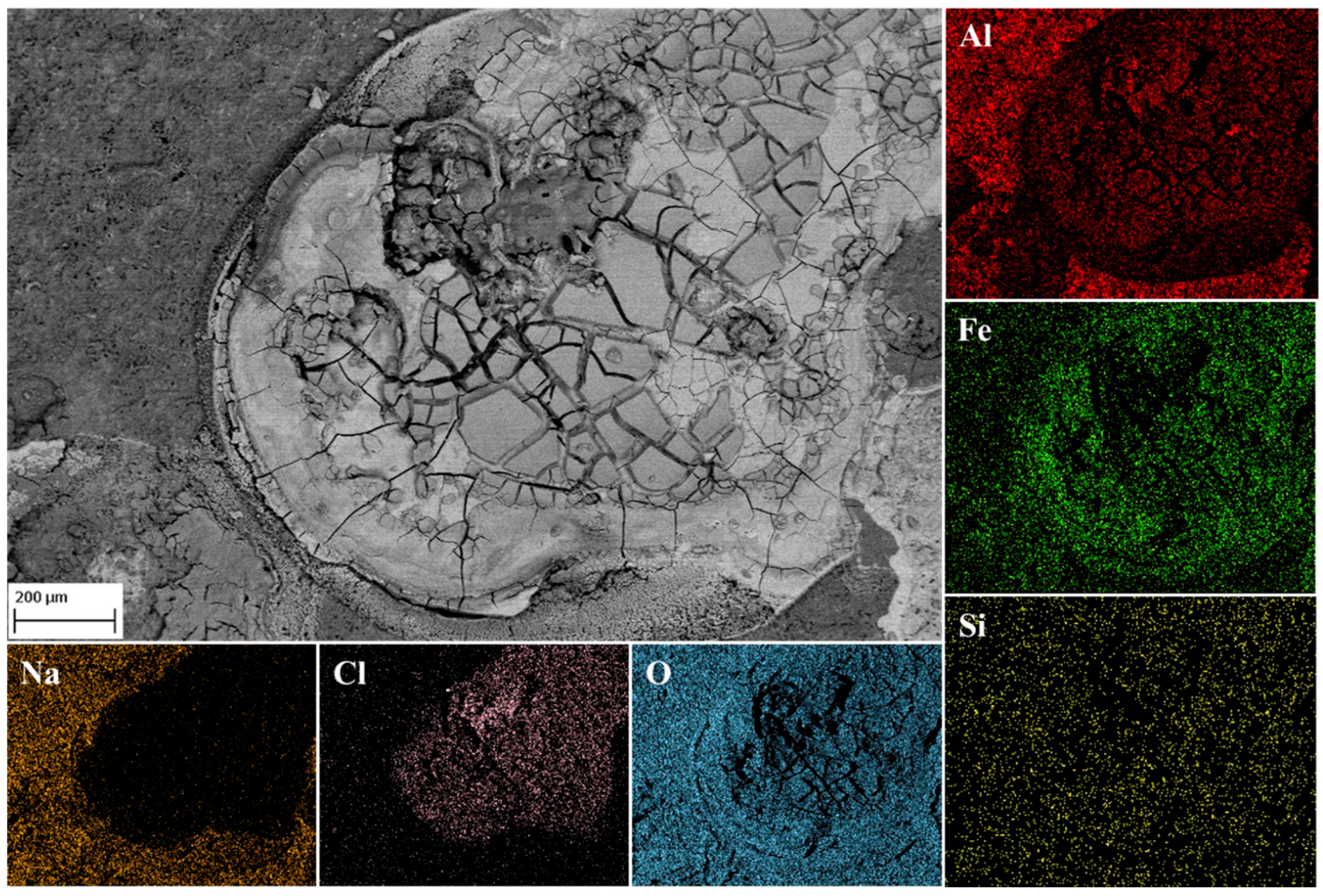 Metals 15 00097 g006