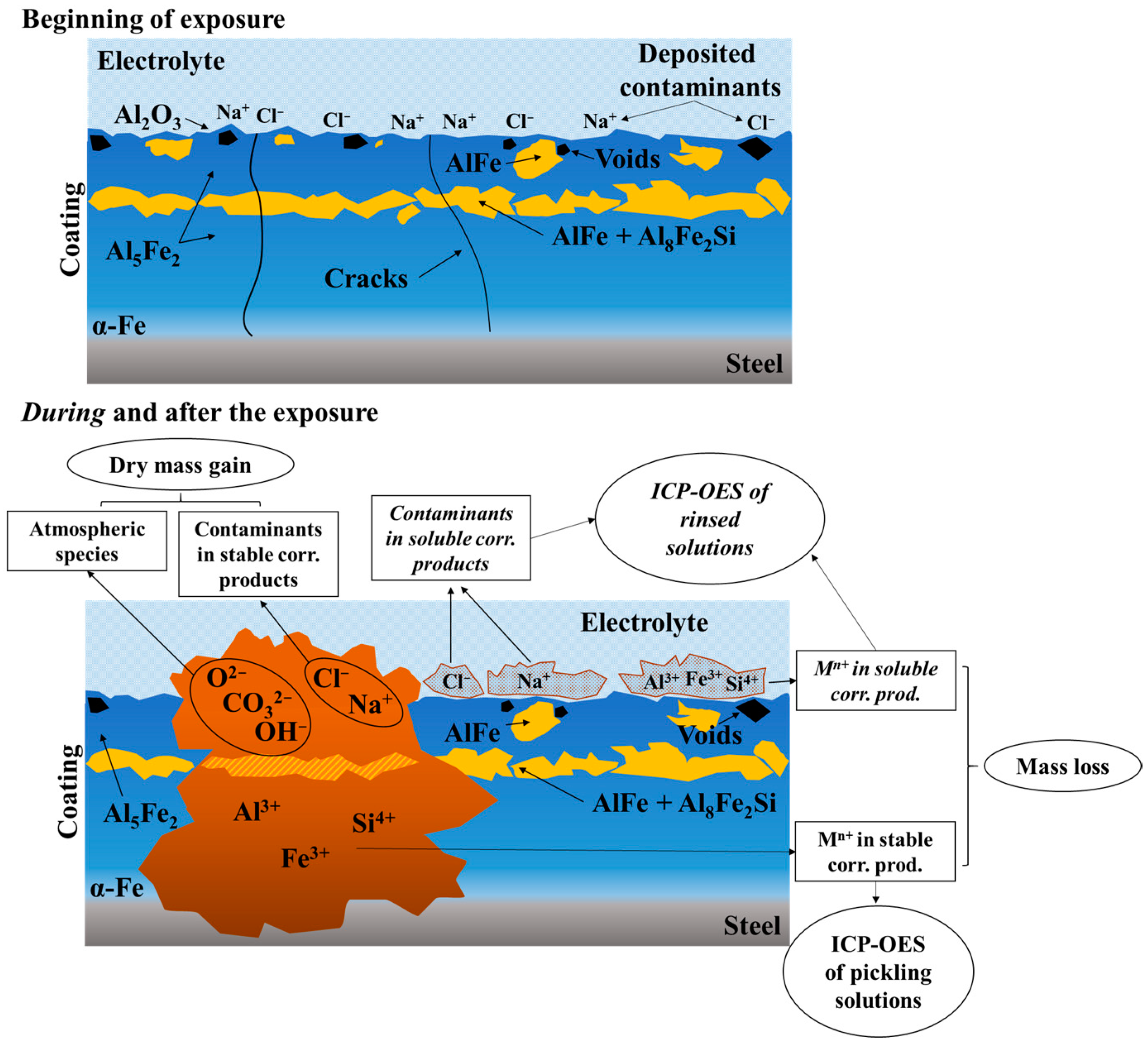 Metals 15 00097 g007