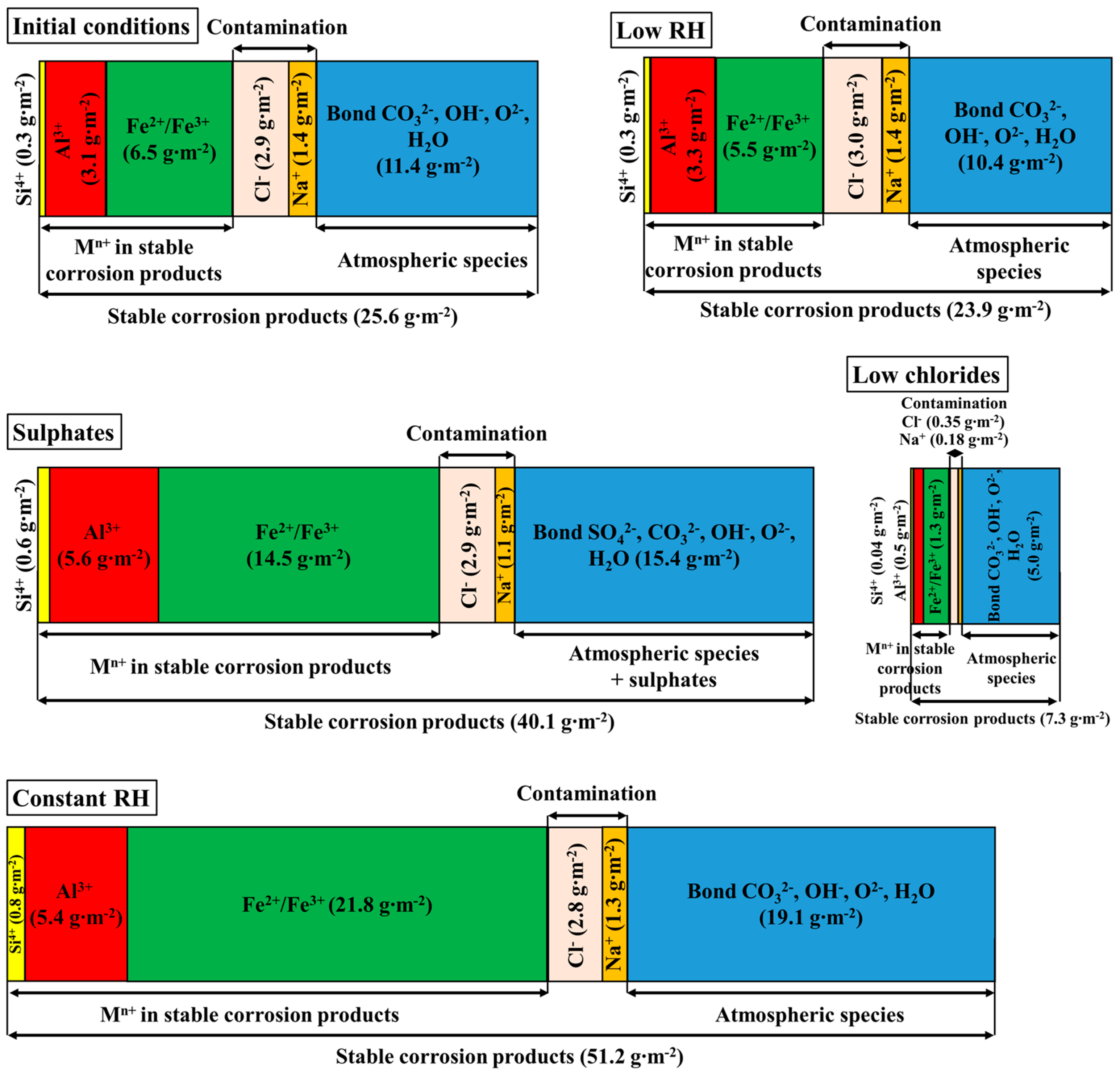 Metals 15 00097 g008