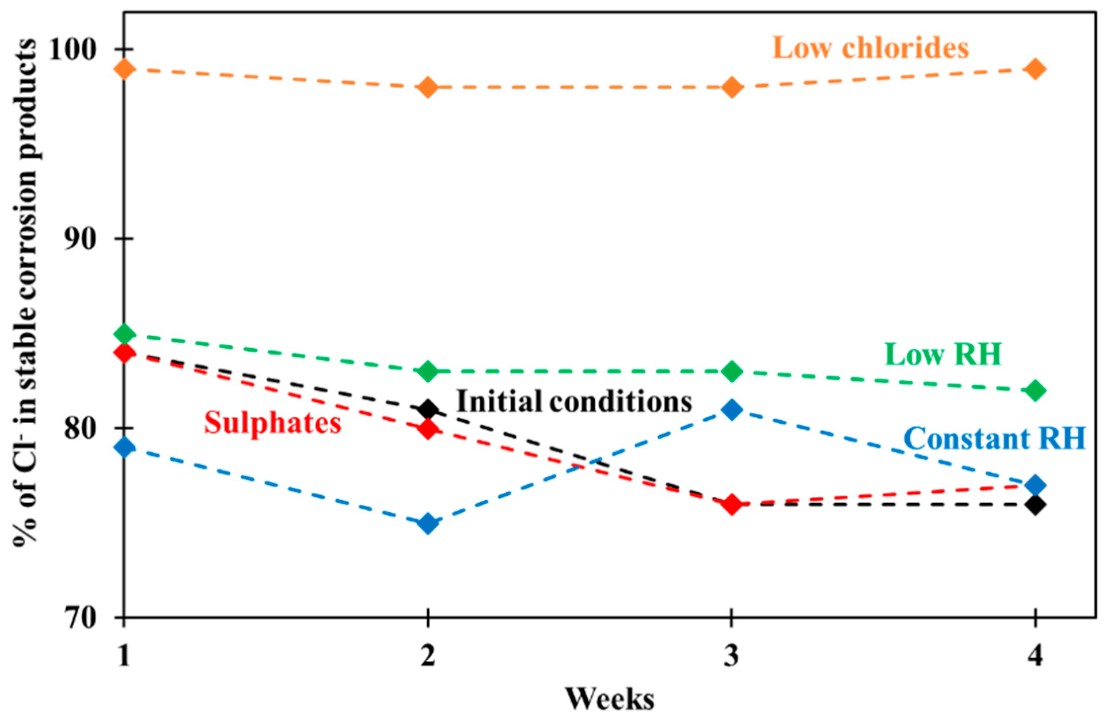 Metals 15 00097 g009