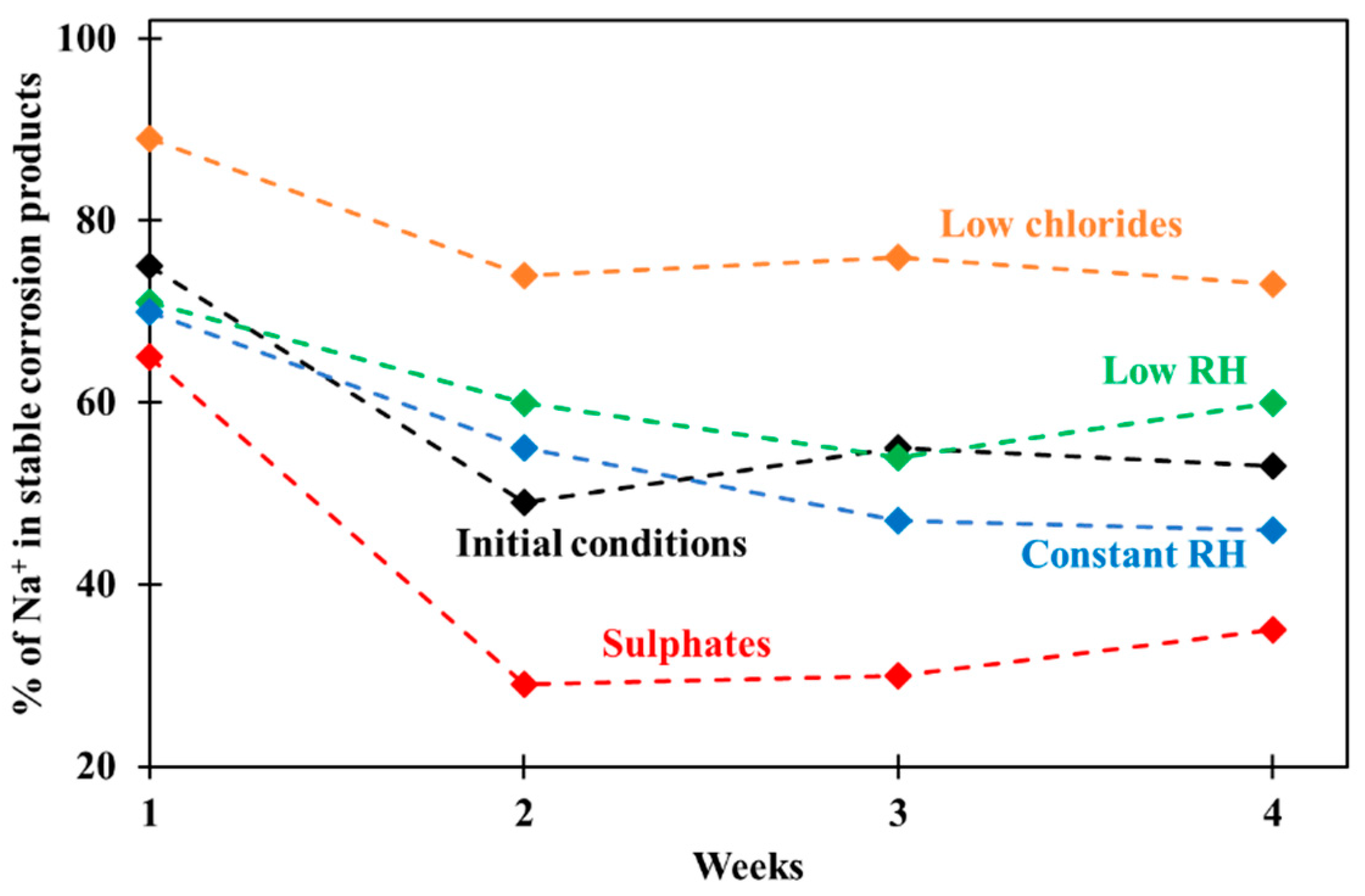 Metals 15 00097 g010