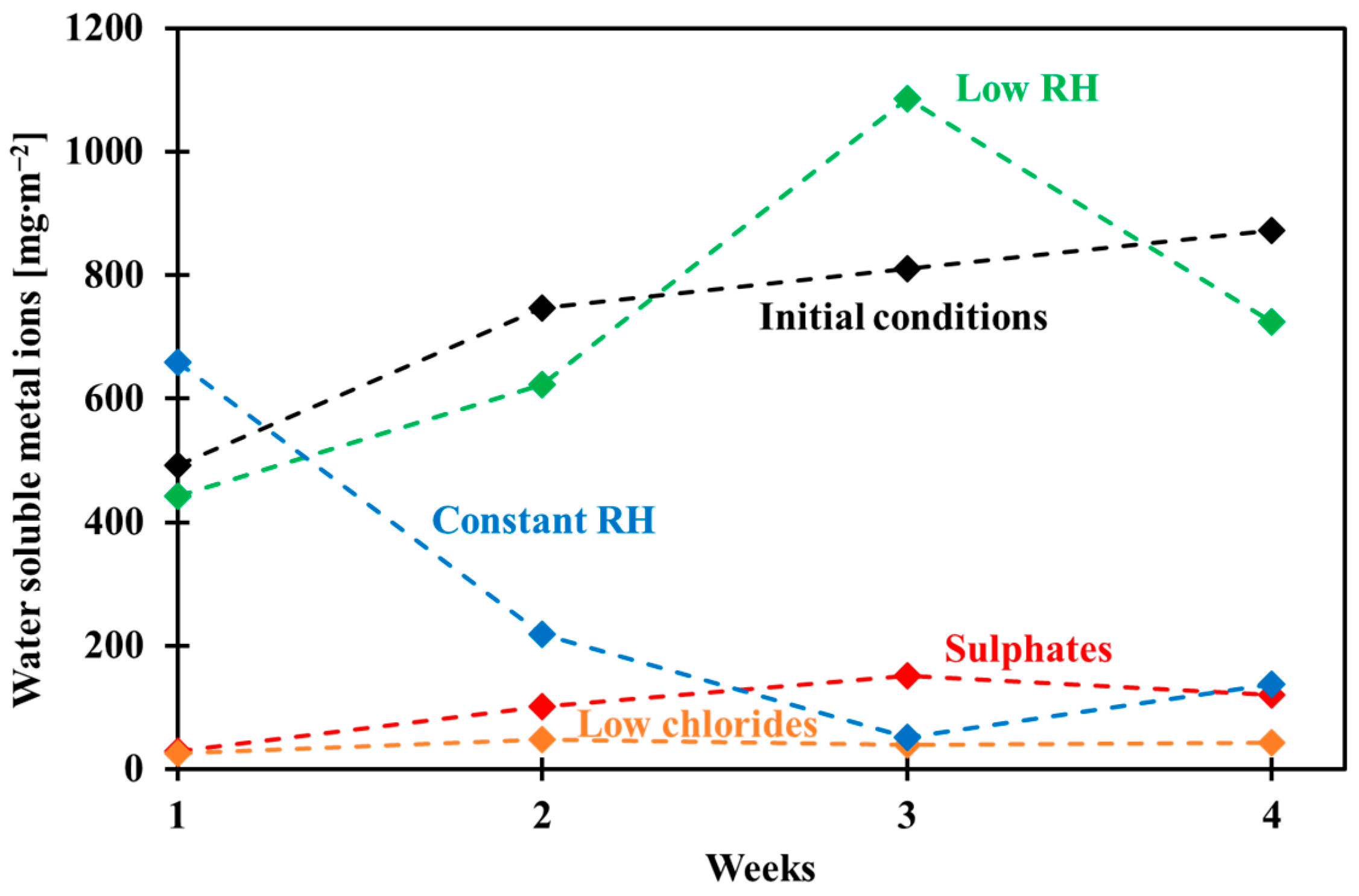Metals 15 00097 g011