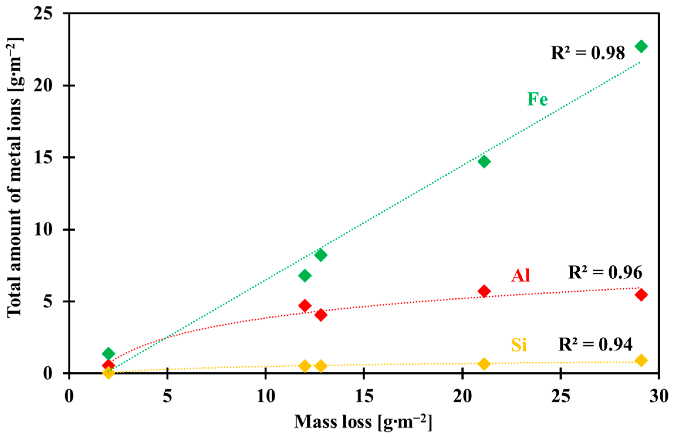 Metals 15 00097 g012