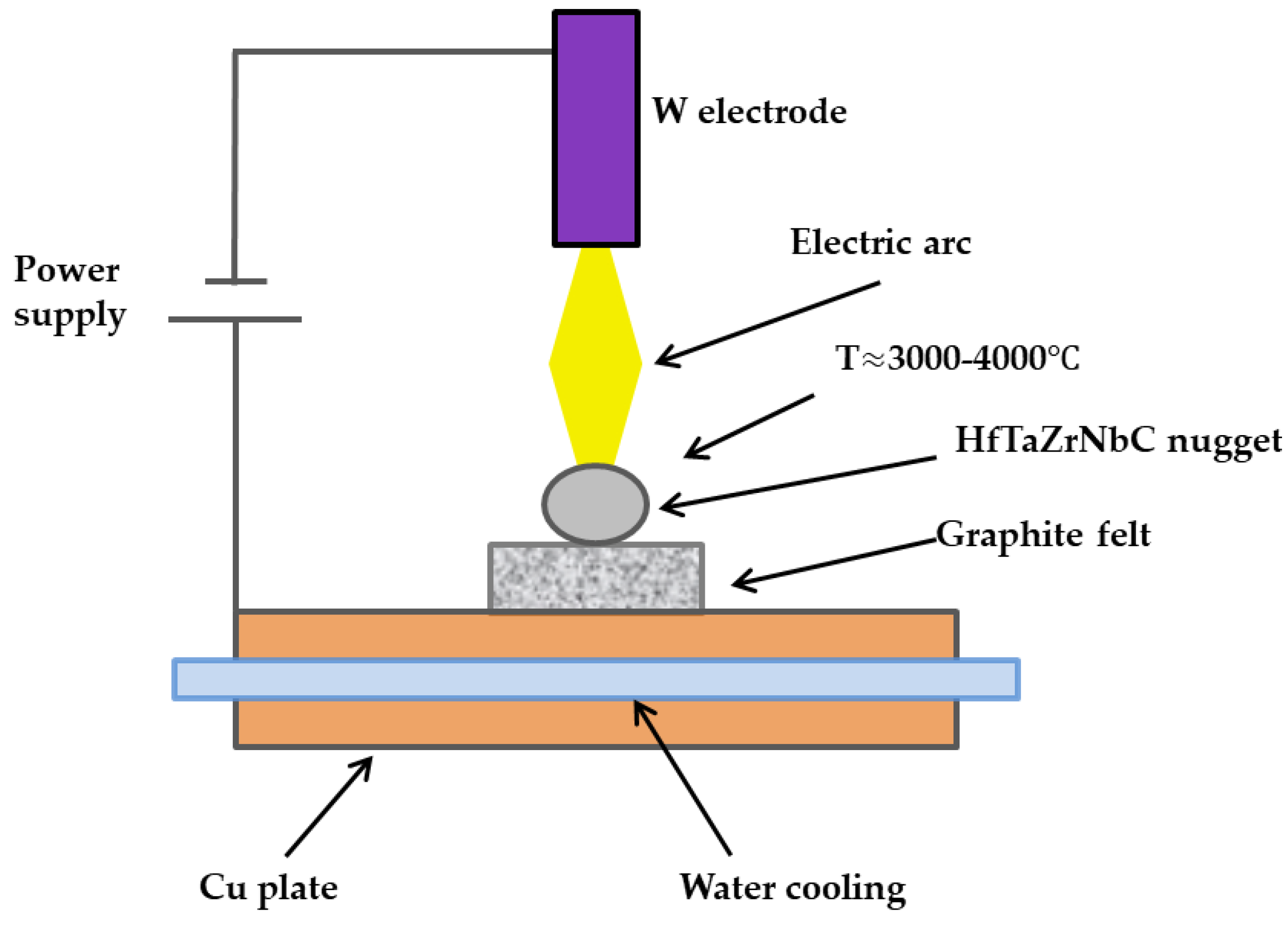 Metals 15 00100 g005
