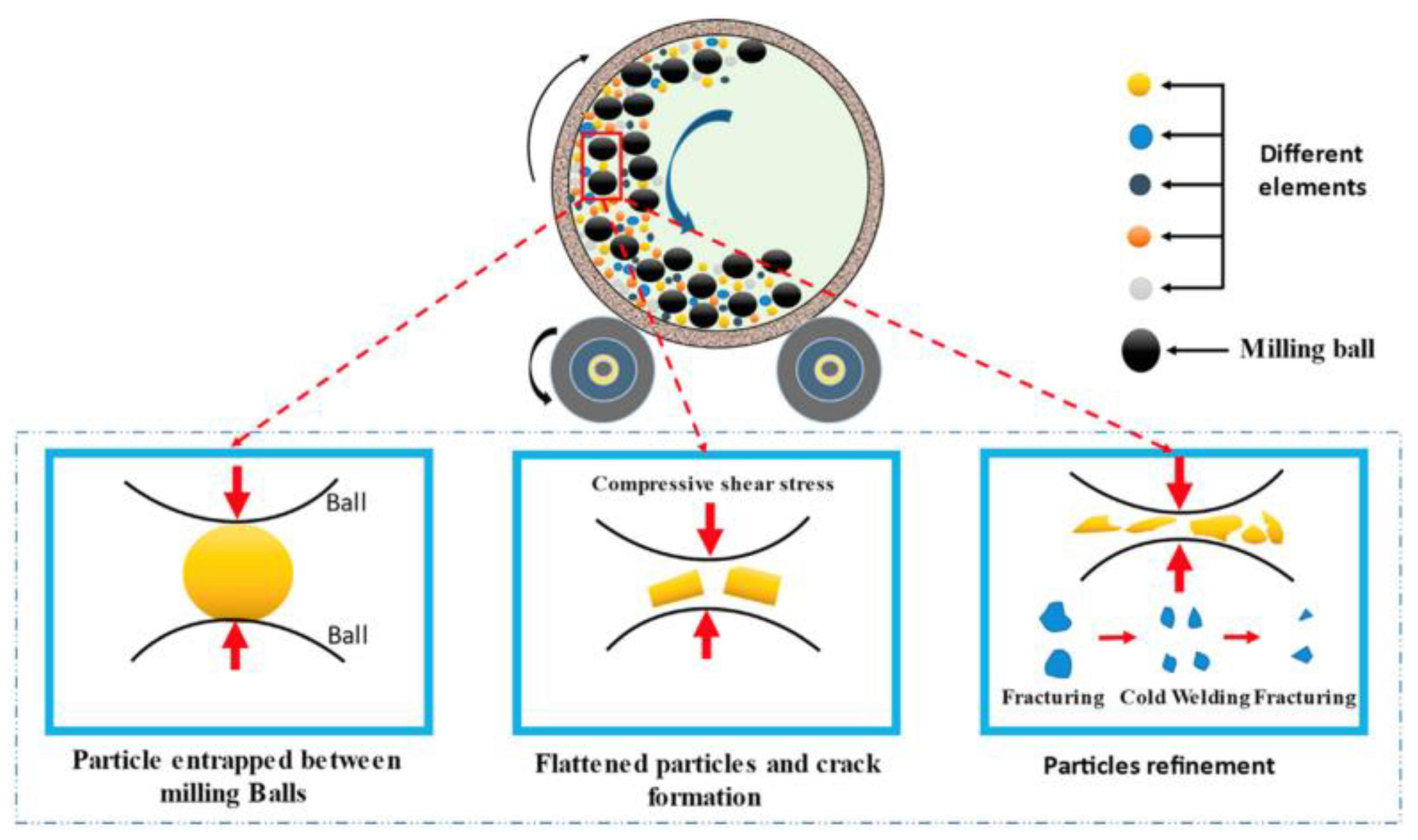 Metals 15 00100 g007