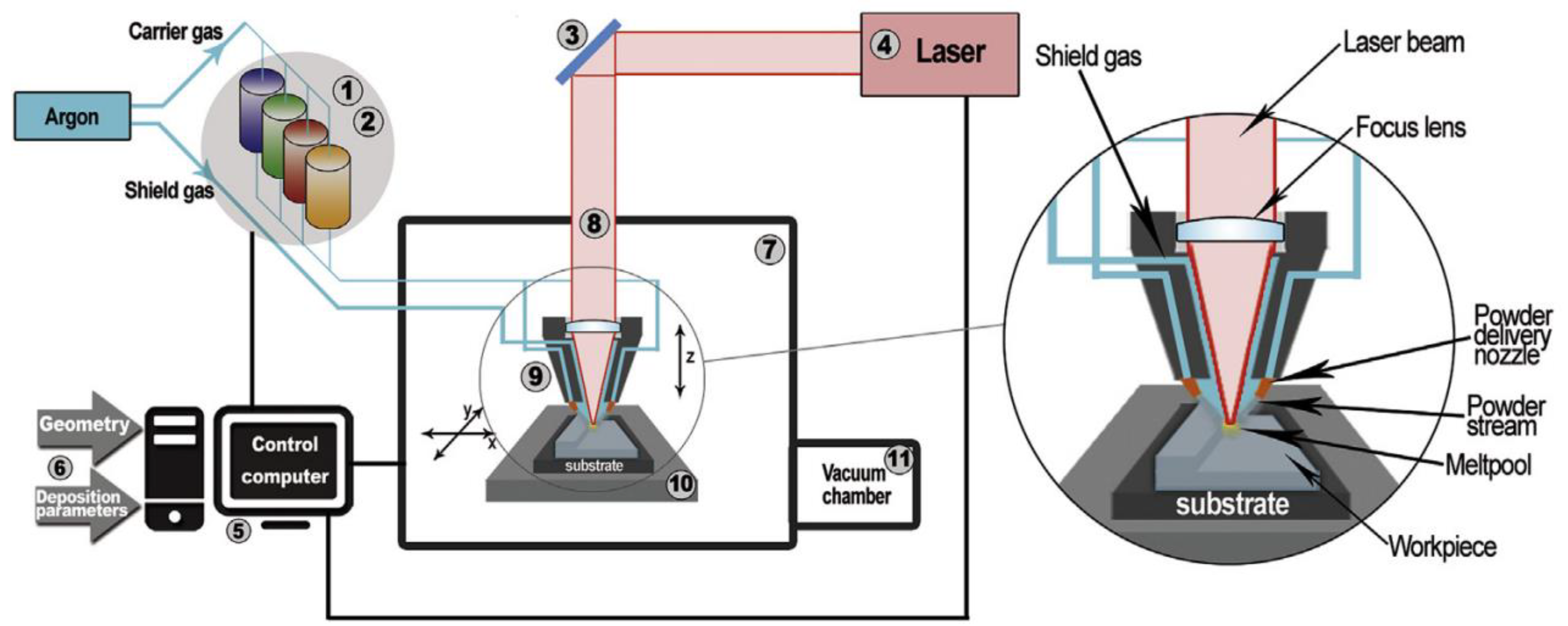 Metals 15 00100 g009