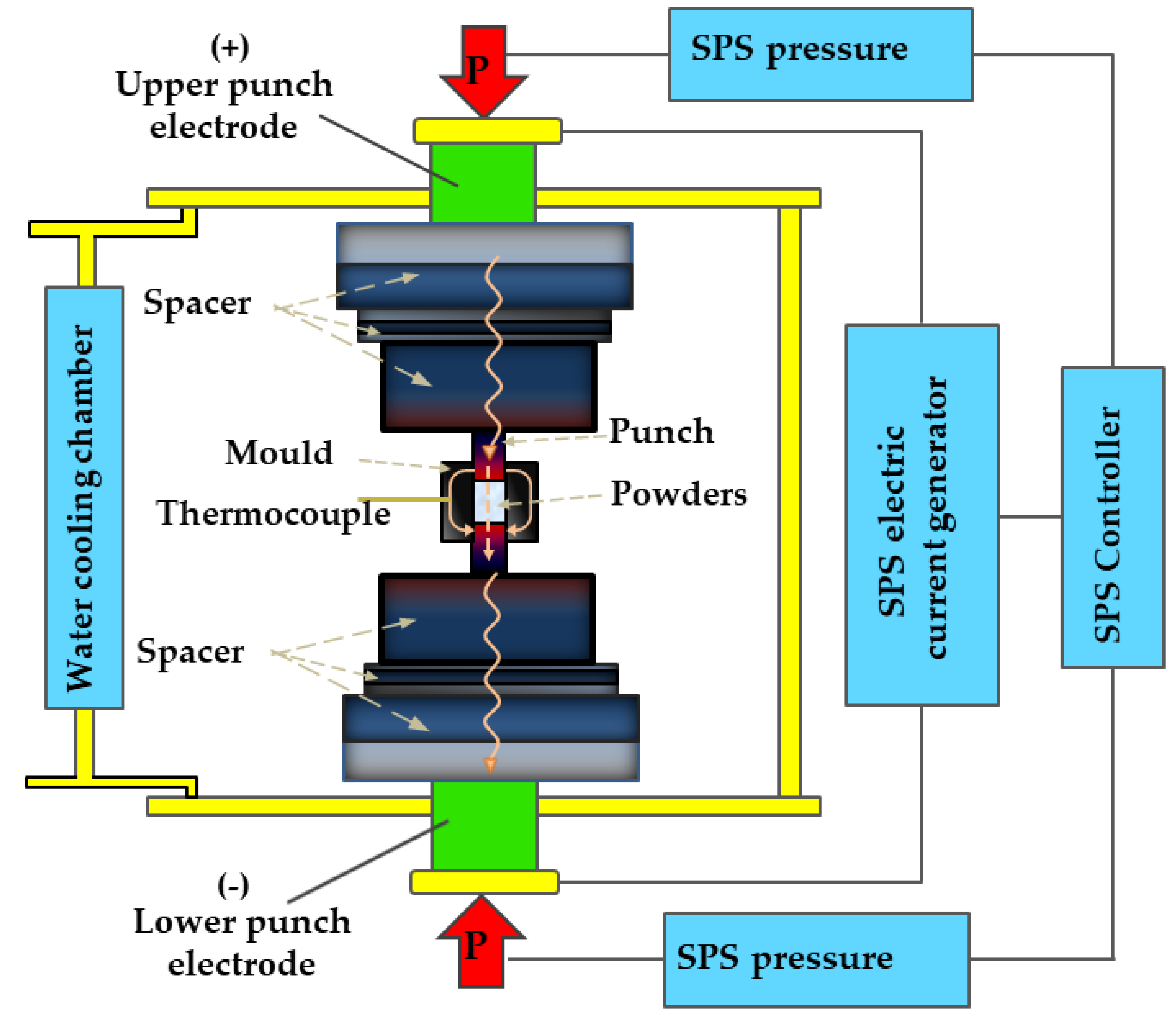 Metals 15 00100 g010