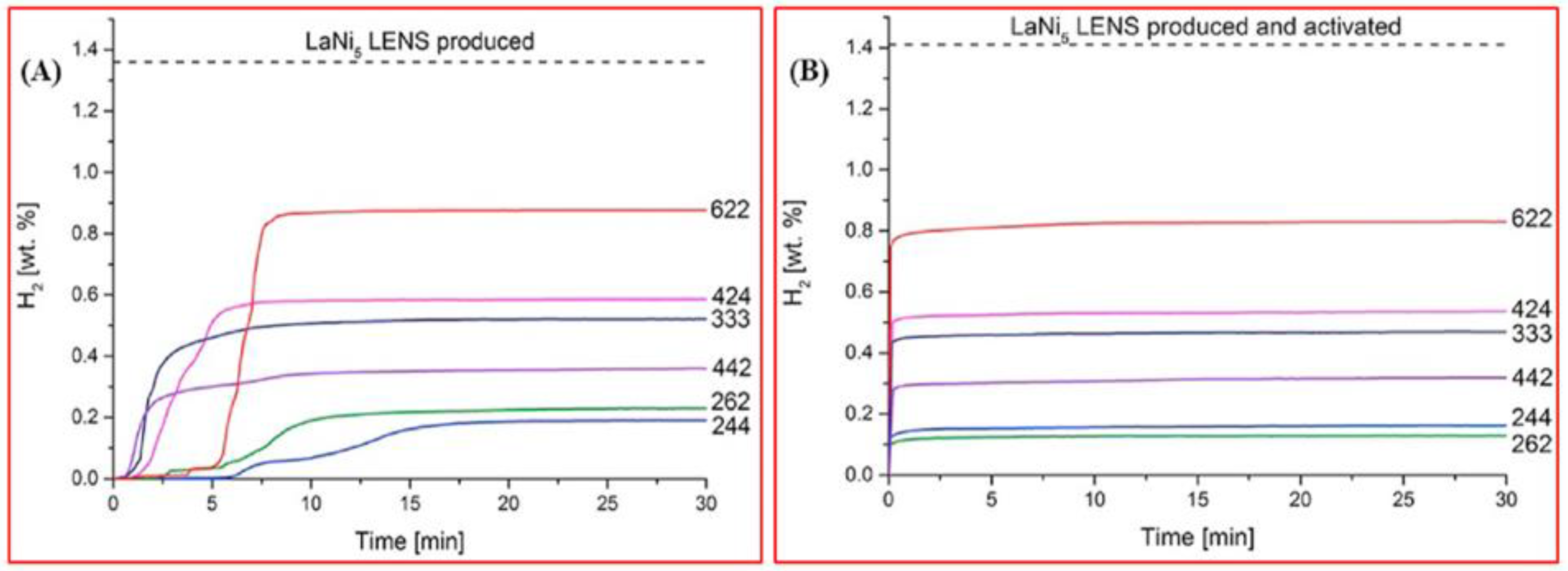 Metals 15 00100 g012