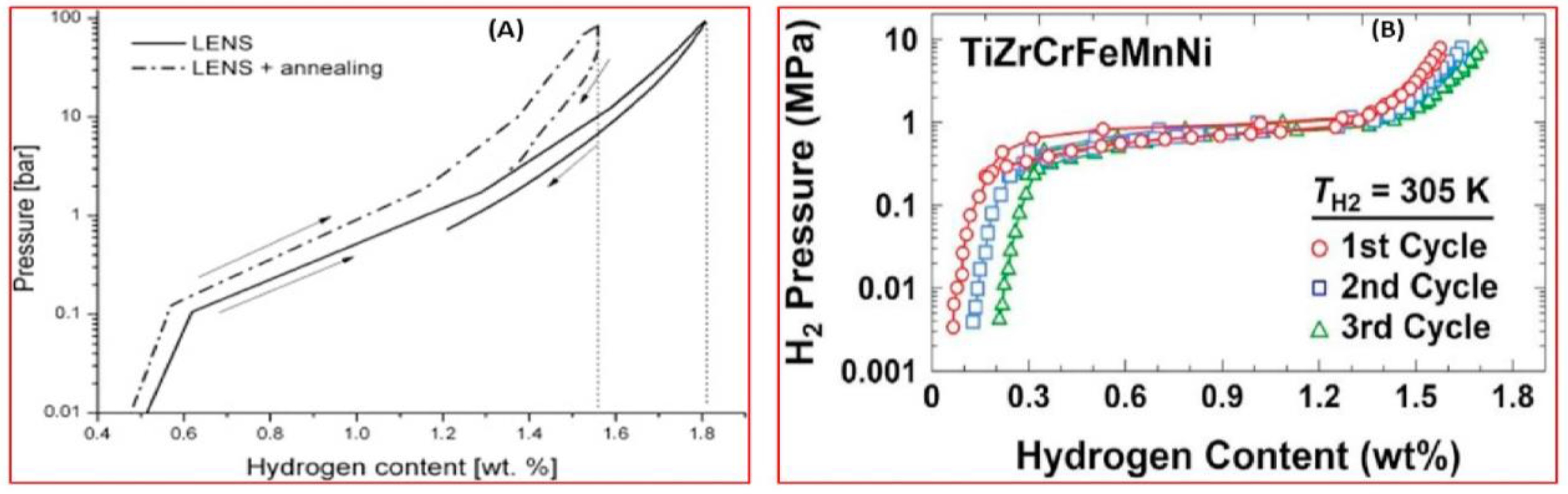 Metals 15 00100 g013