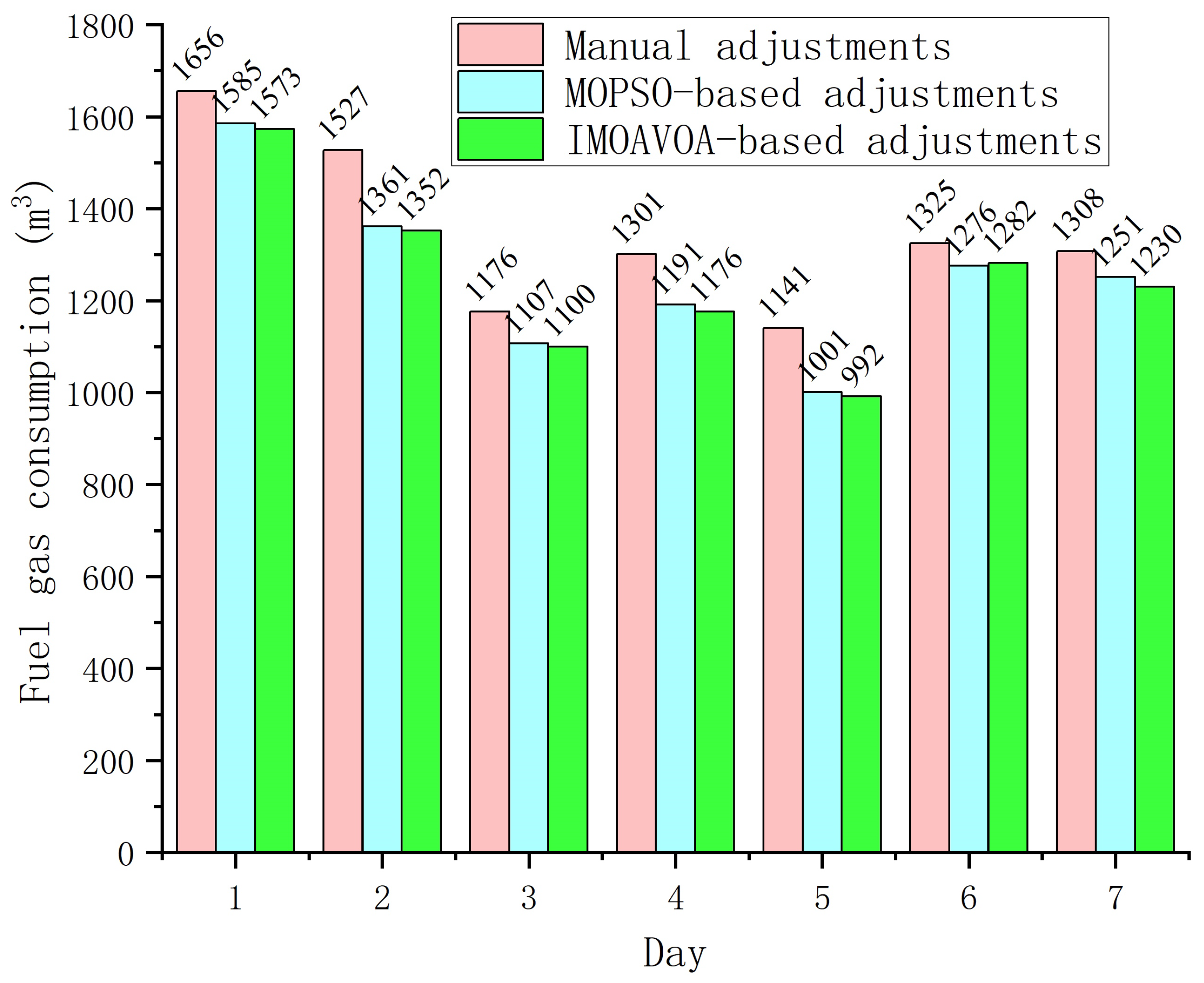 Metals 15 00105 g005