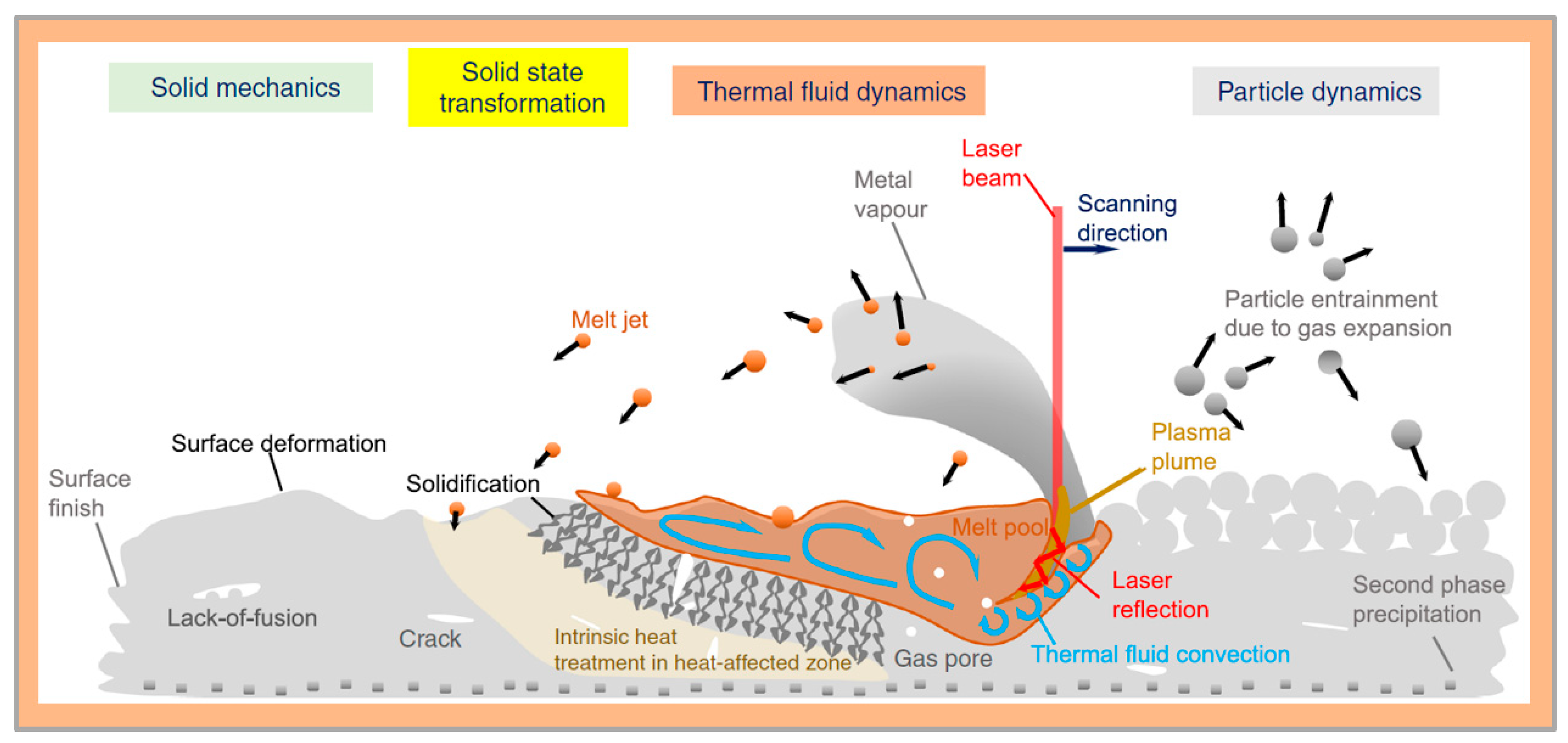 Metals 15 00106 g001
