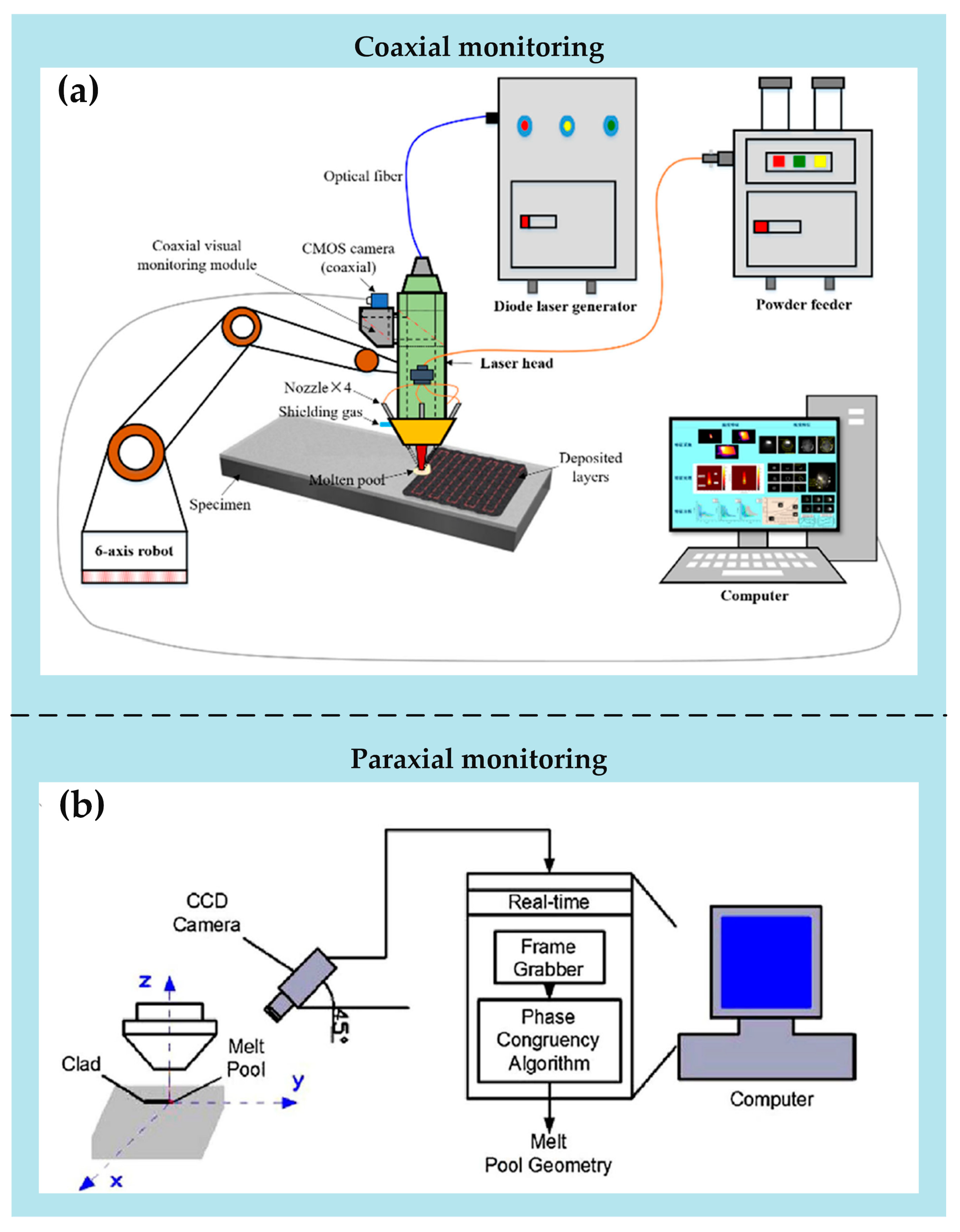 Metals 15 00106 g003