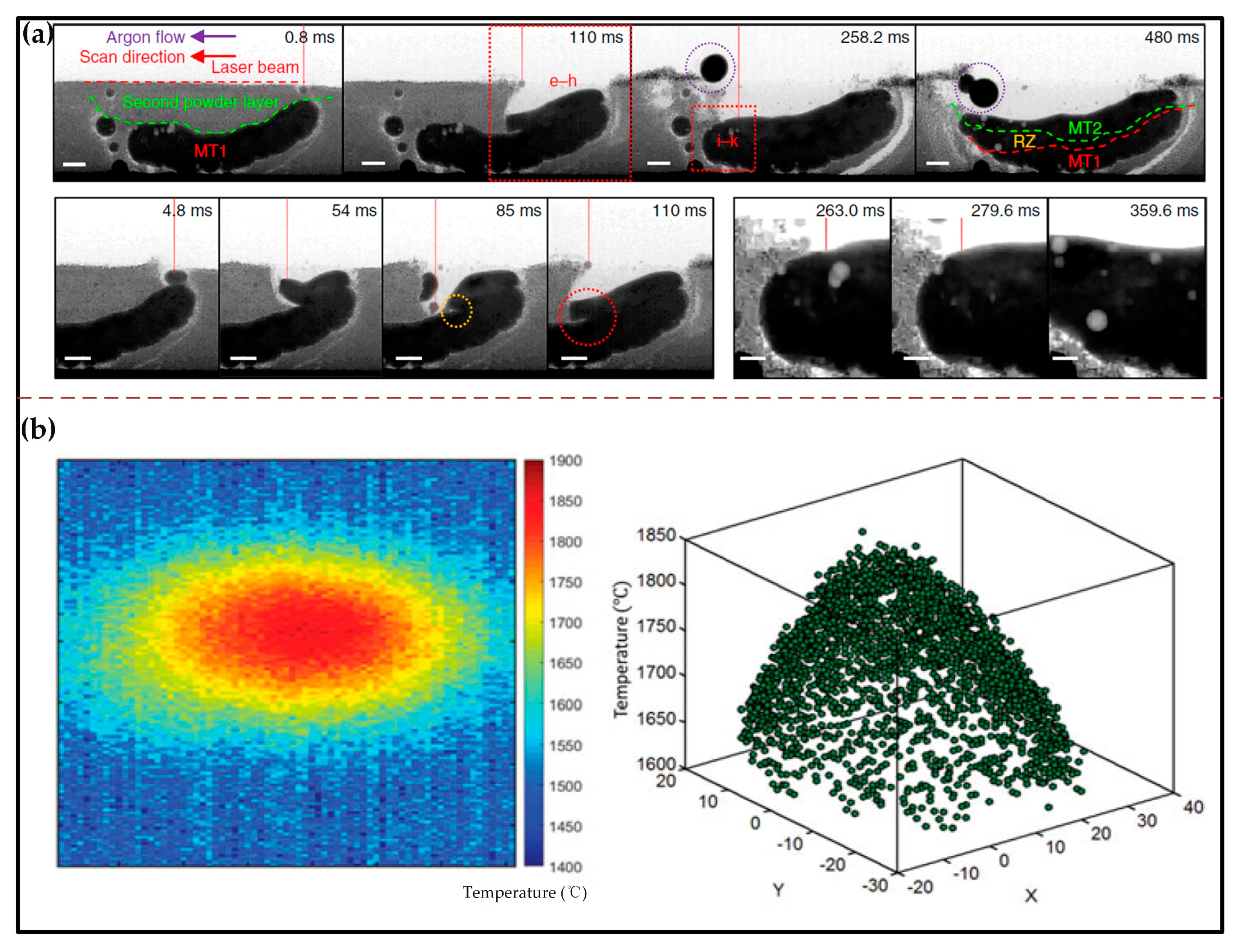 Metals 15 00106 g017