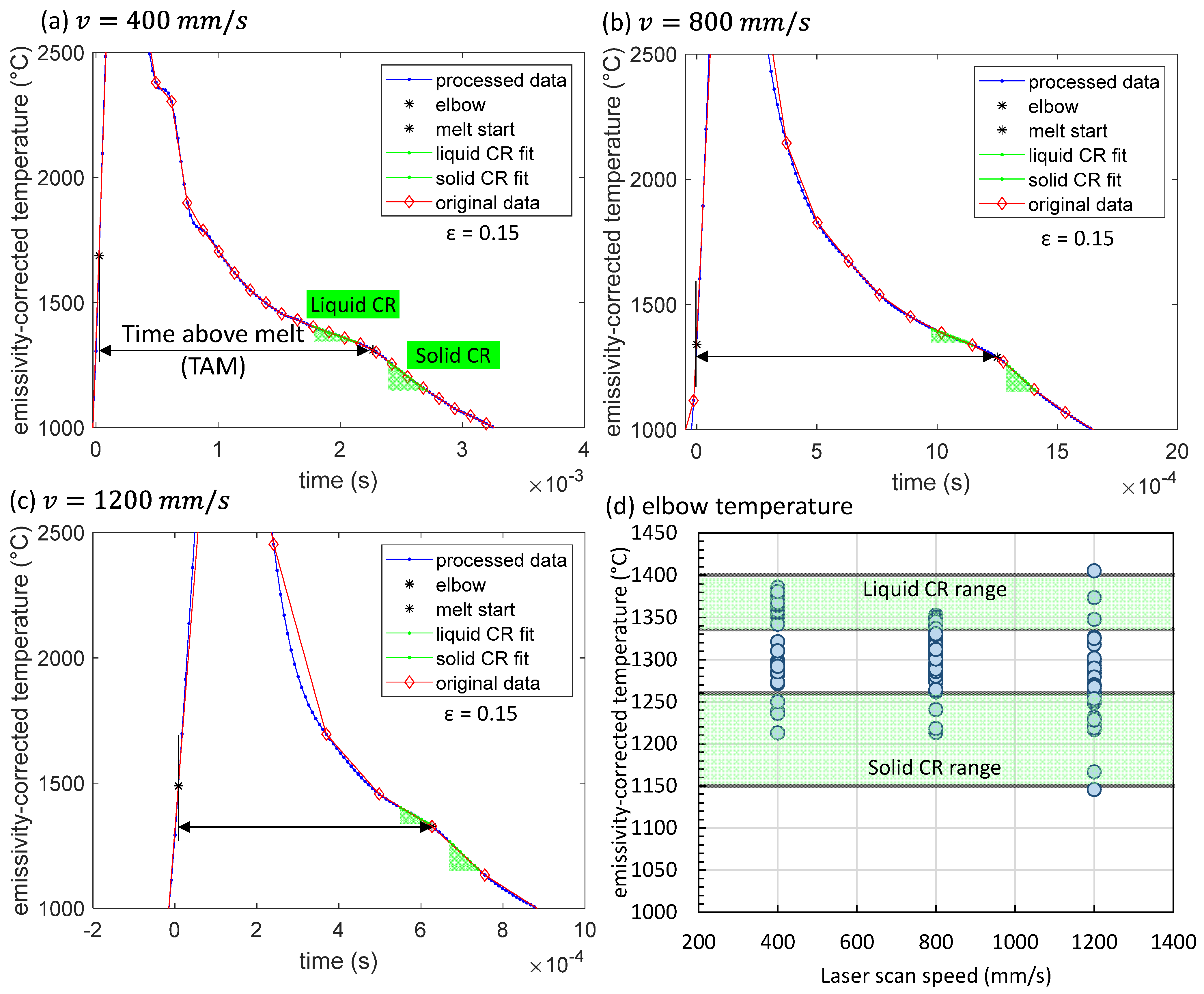 Metals 15 00107 g004