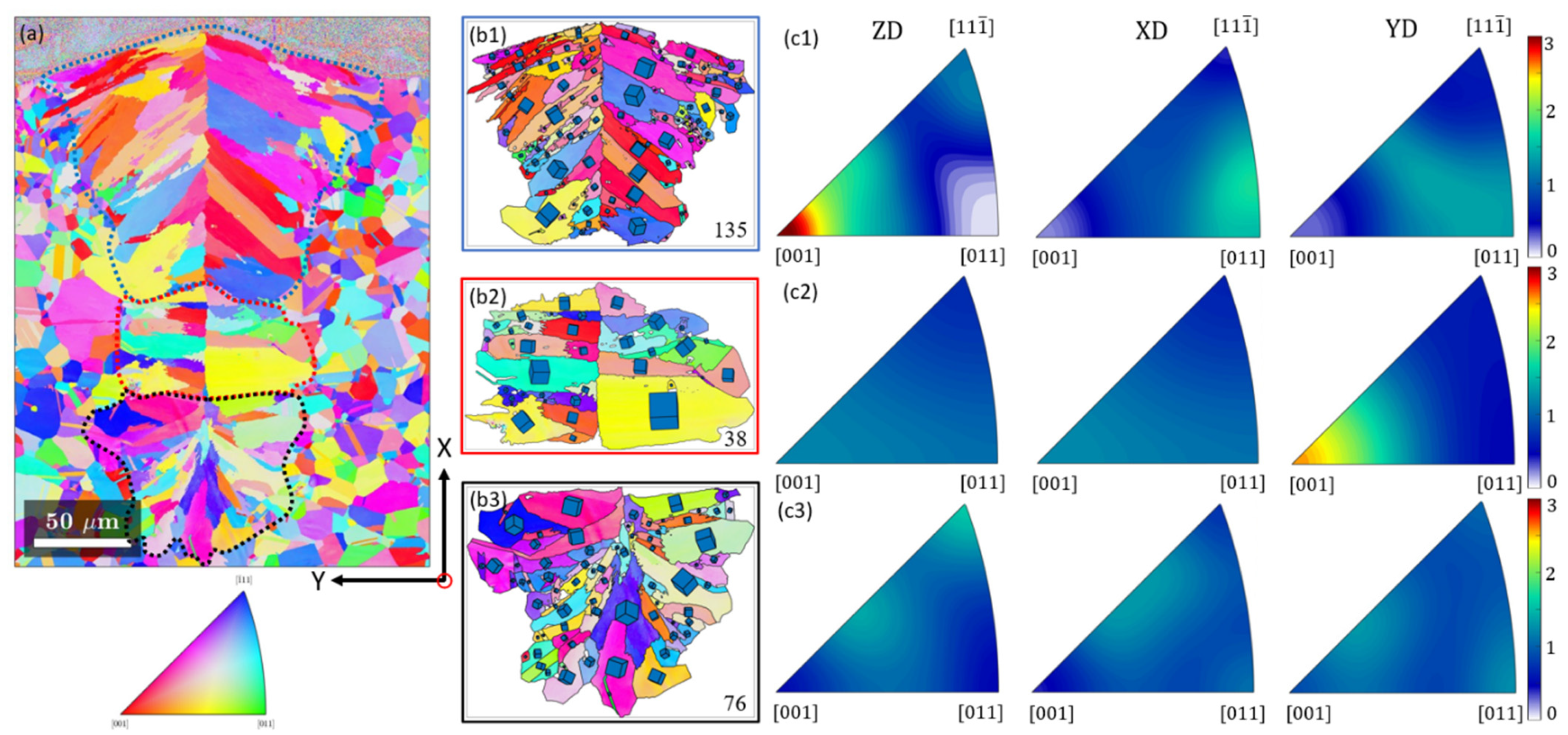 Metals 15 00107 g006