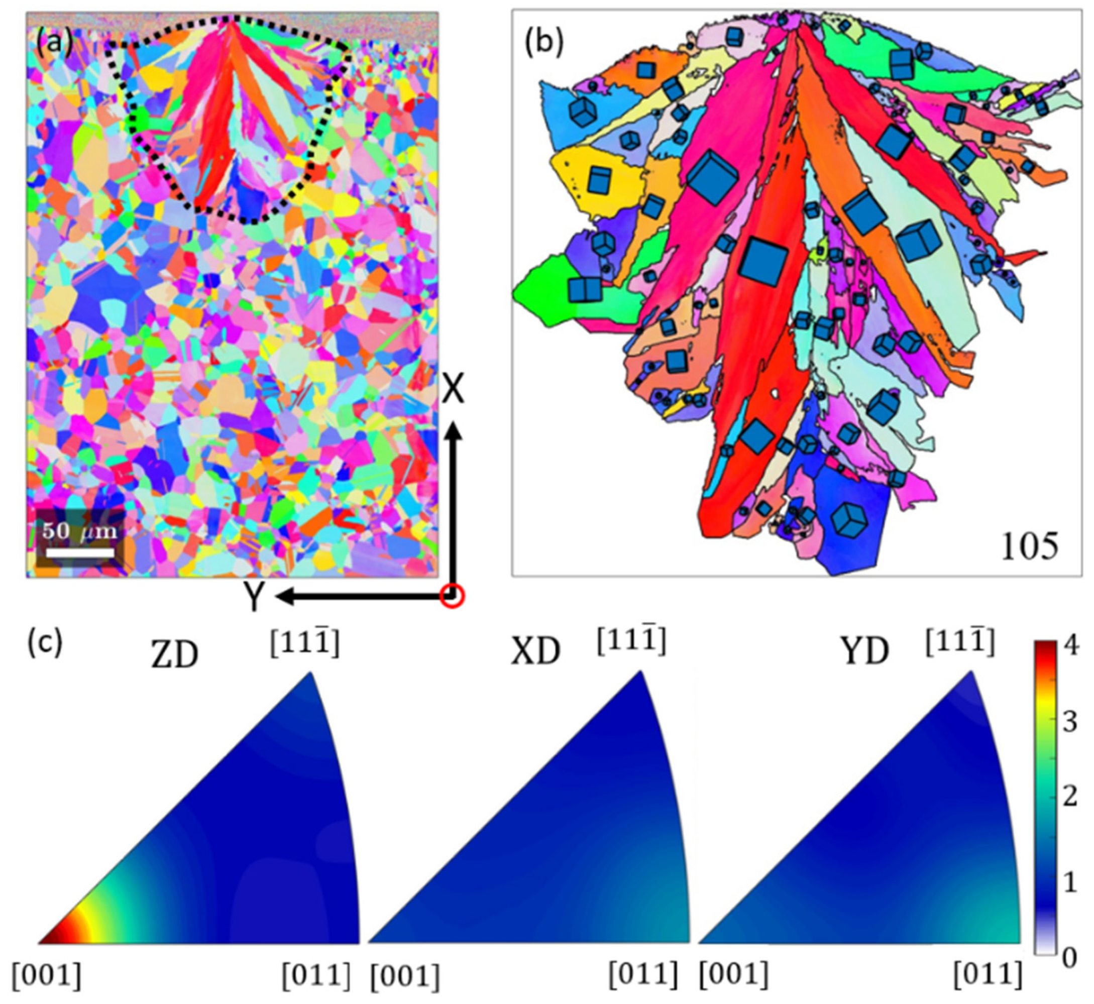 Metals 15 00107 g007