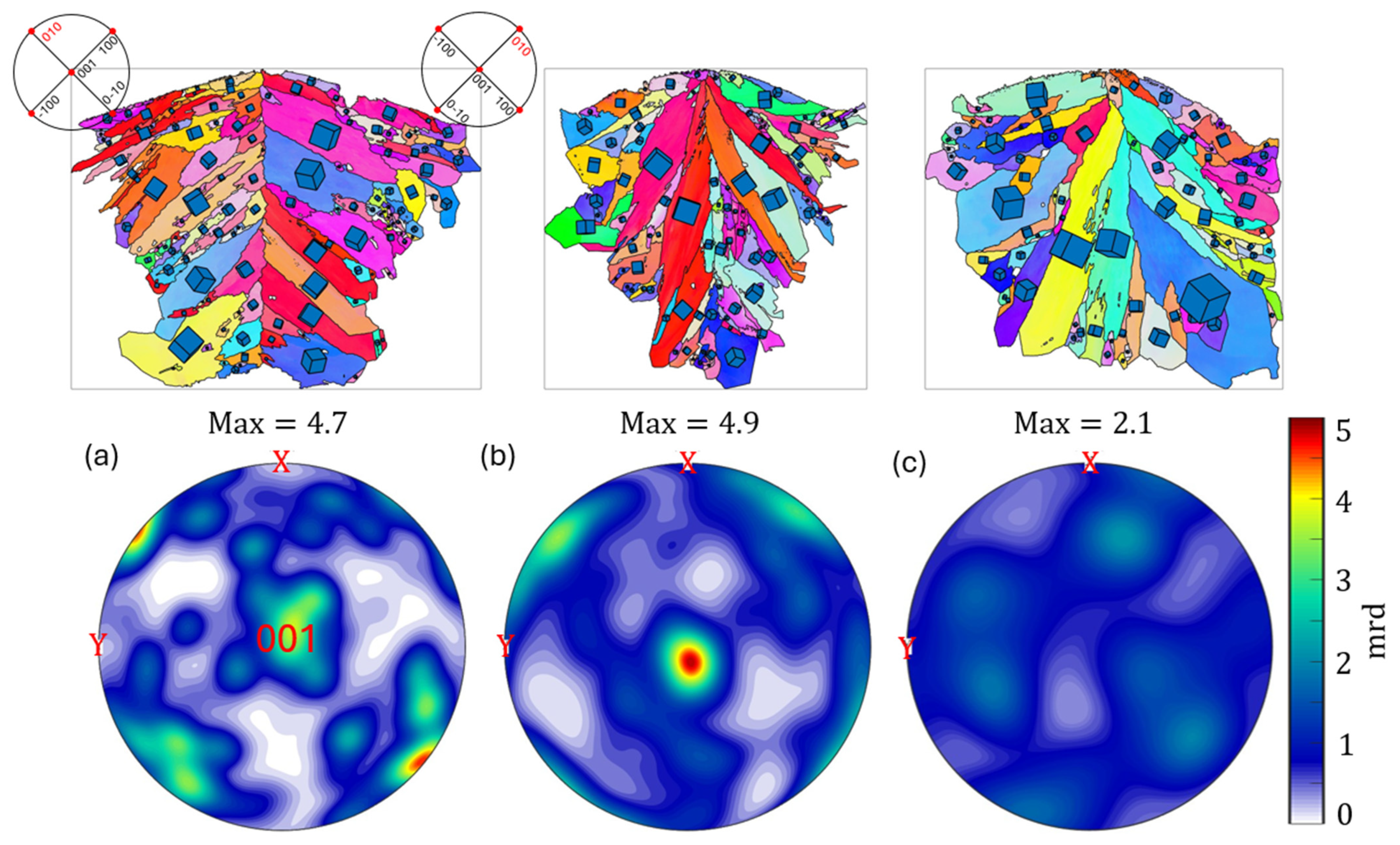 Metals 15 00107 g009