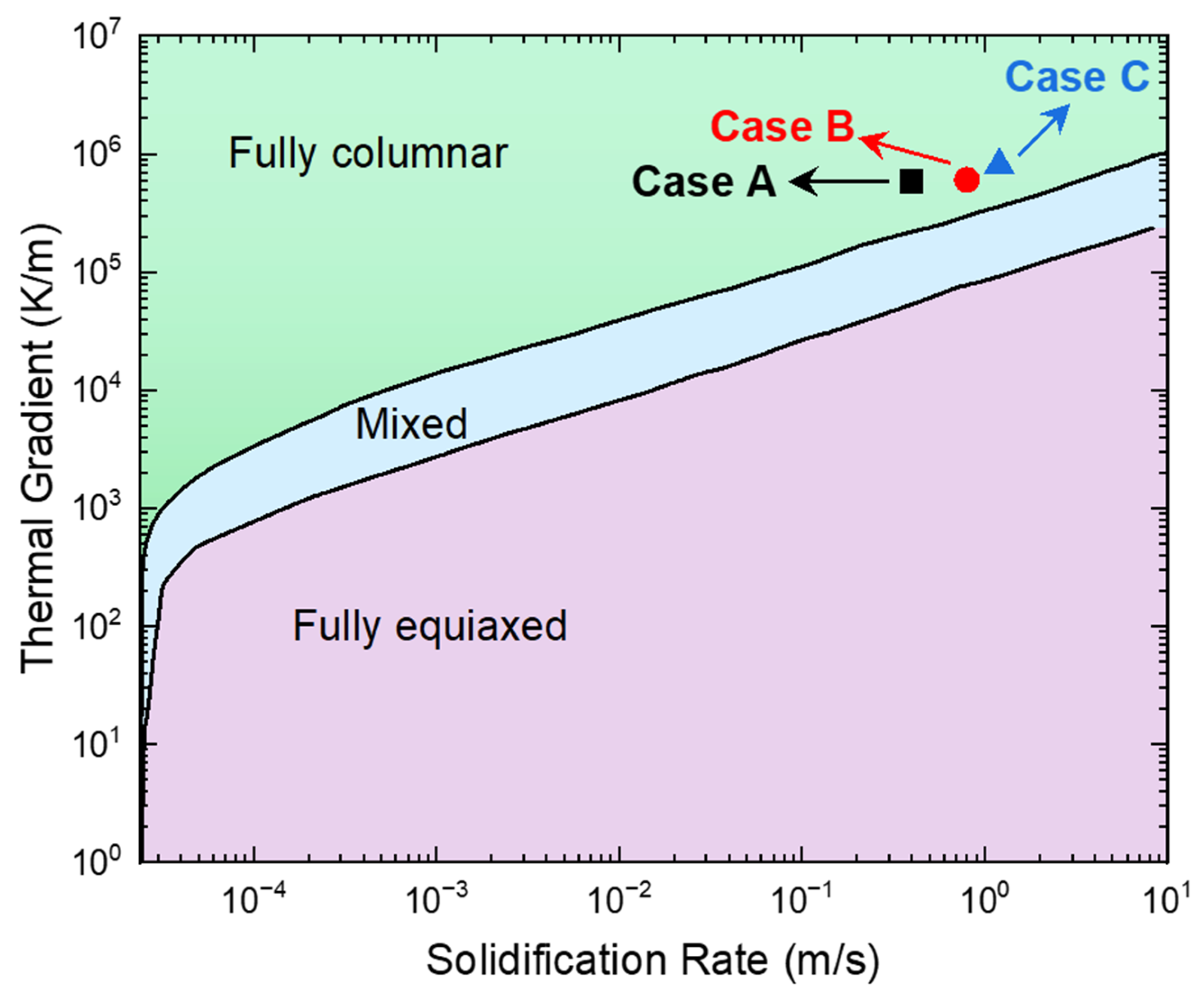 Metals 15 00107 g010