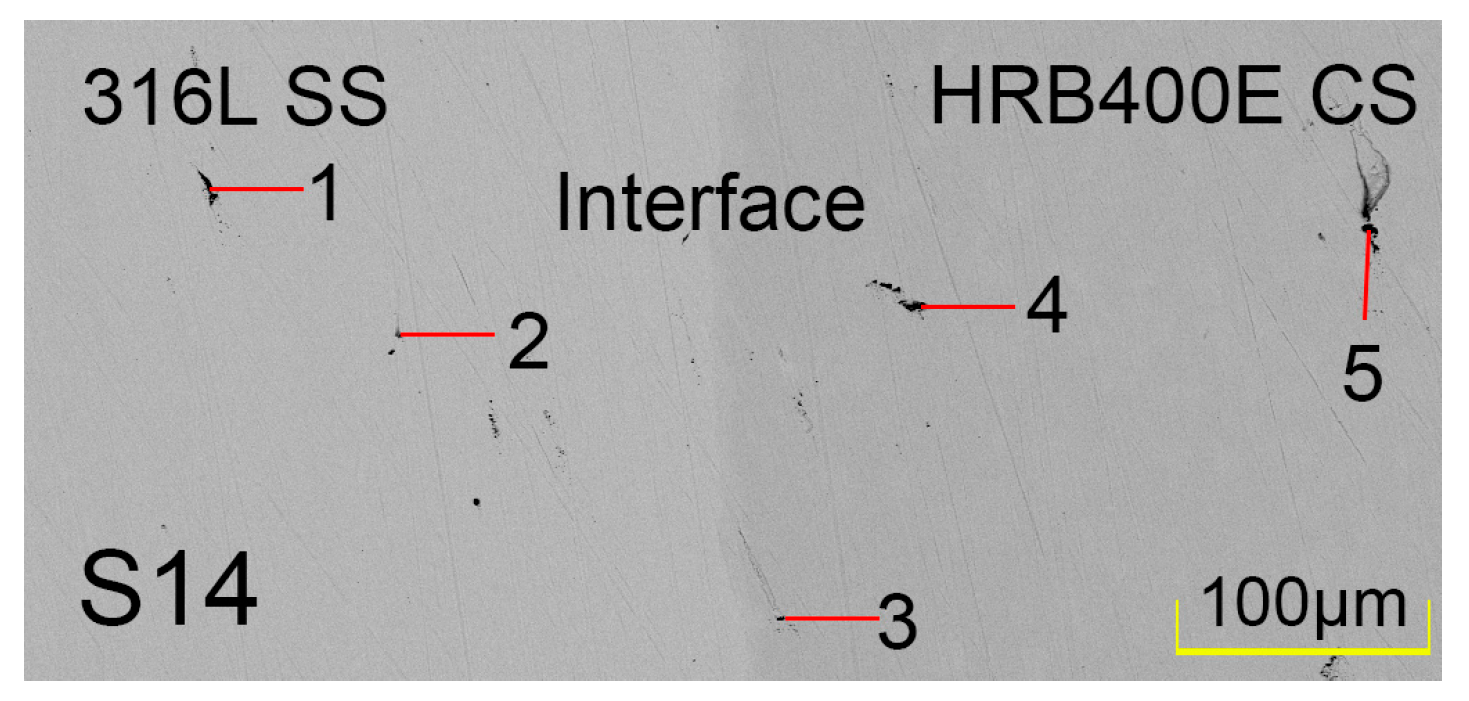 Metals 15 00108 g007