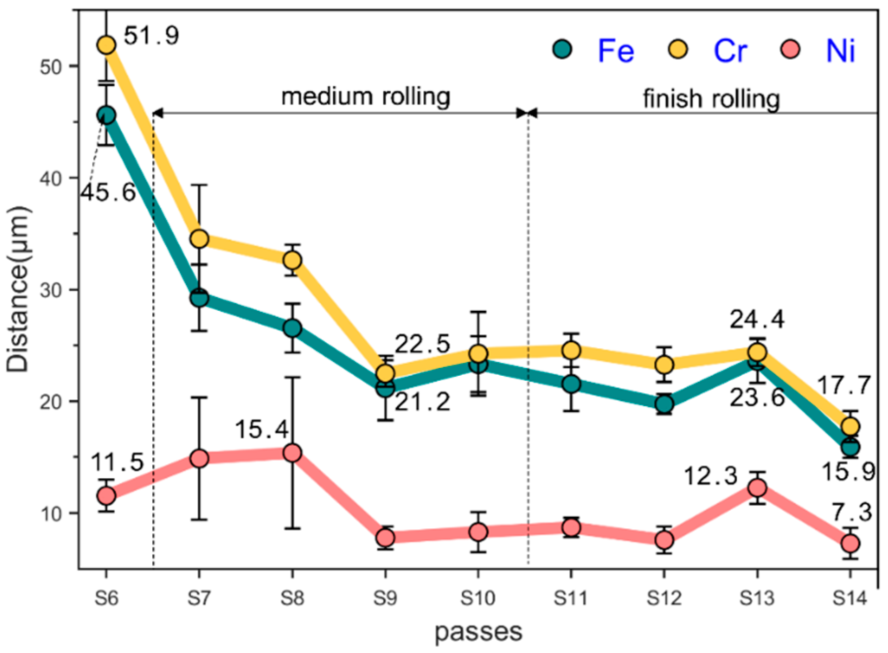 Metals 15 00108 g011