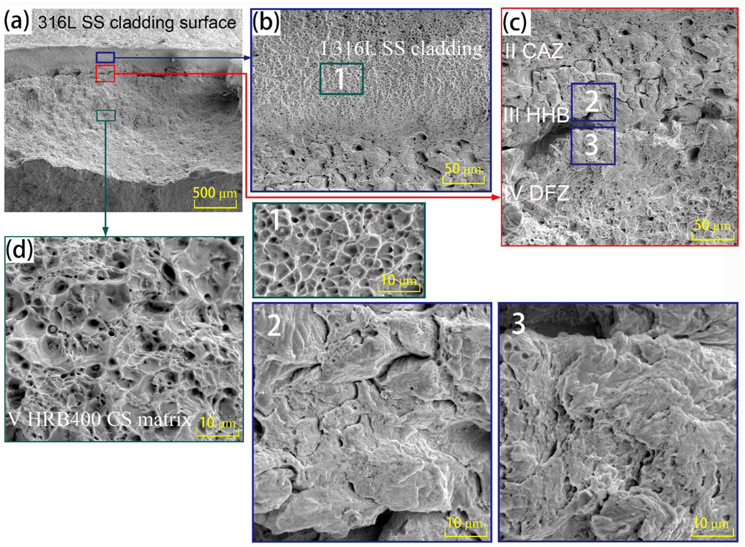 Metals 15 00108 g015