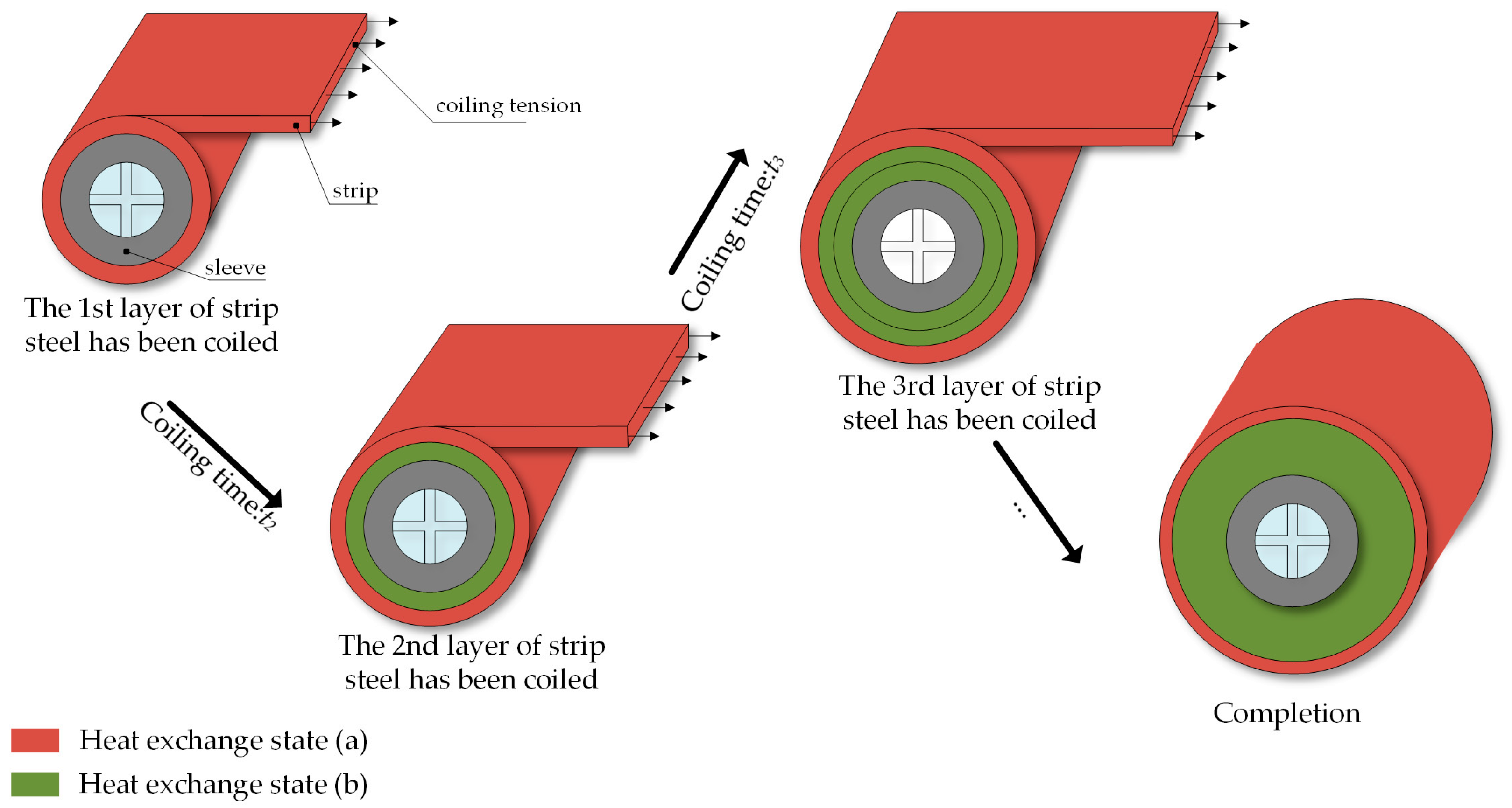 Metals 15 00111 g001