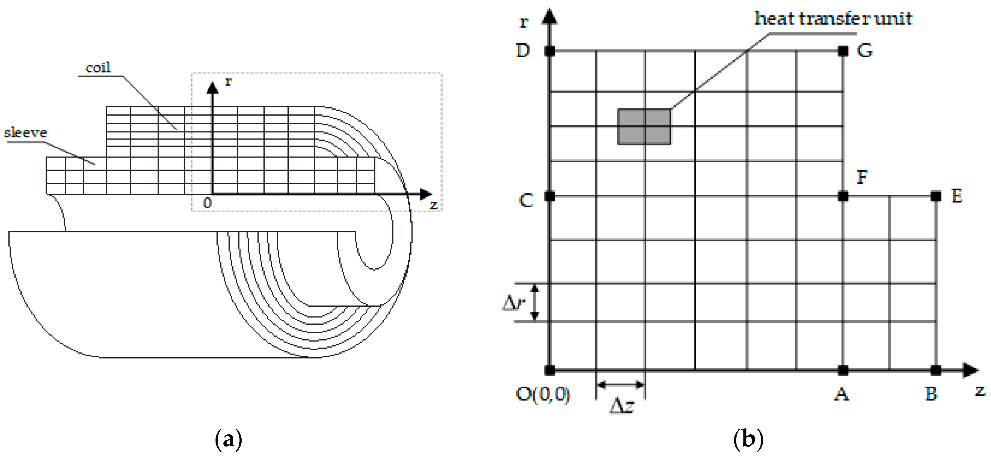 Metals 15 00111 g002