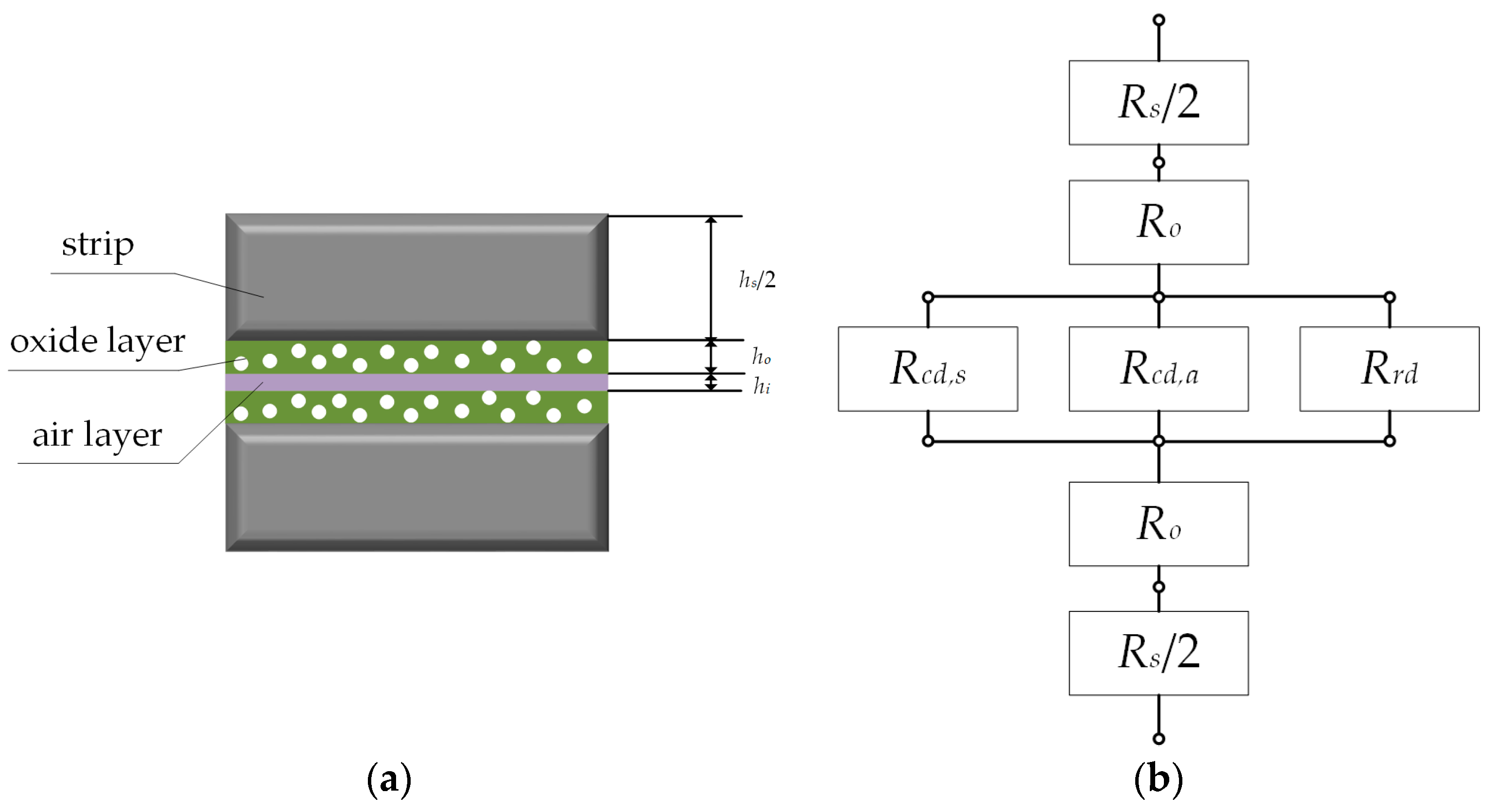 Metals 15 00111 g003