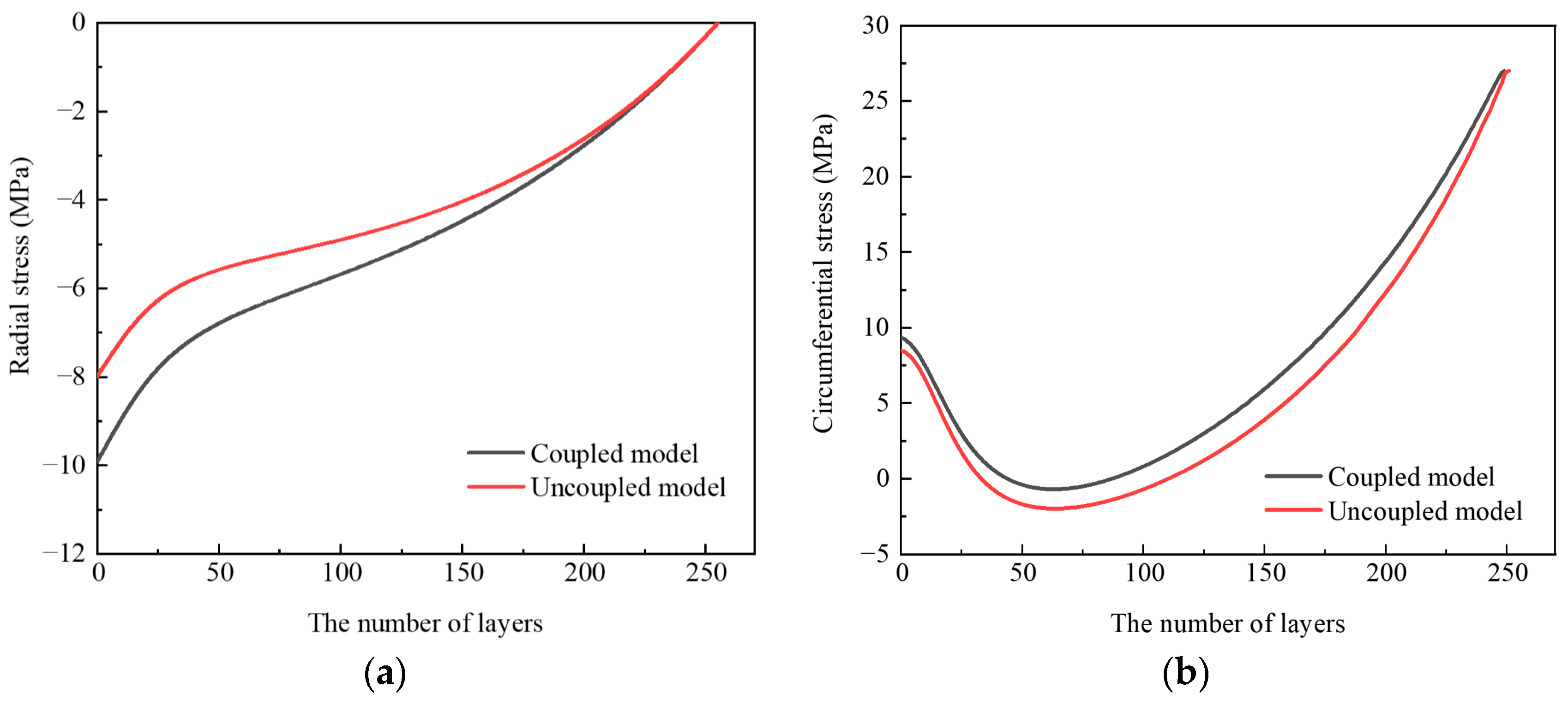 Metals 15 00111 g010