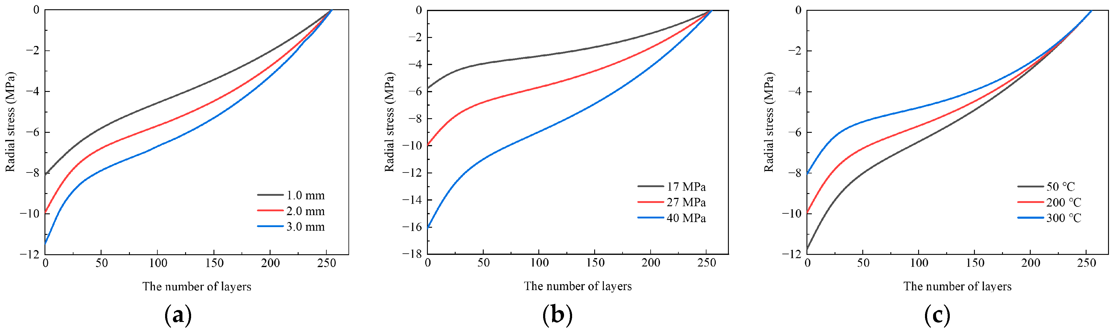 Metals 15 00111 g011a