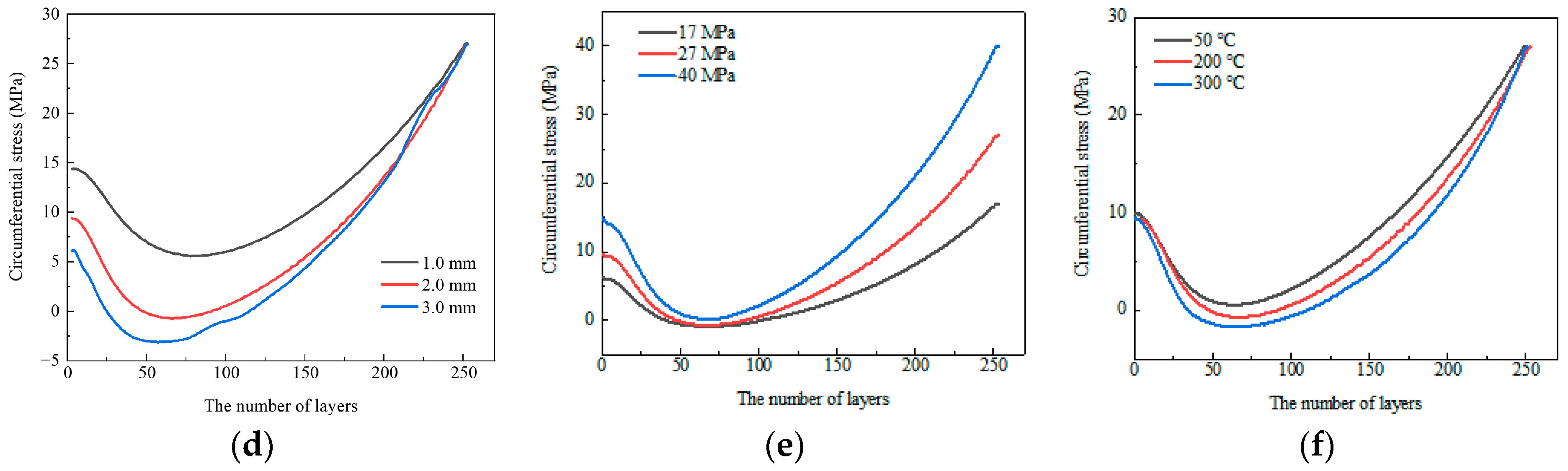Metals 15 00111 g011b