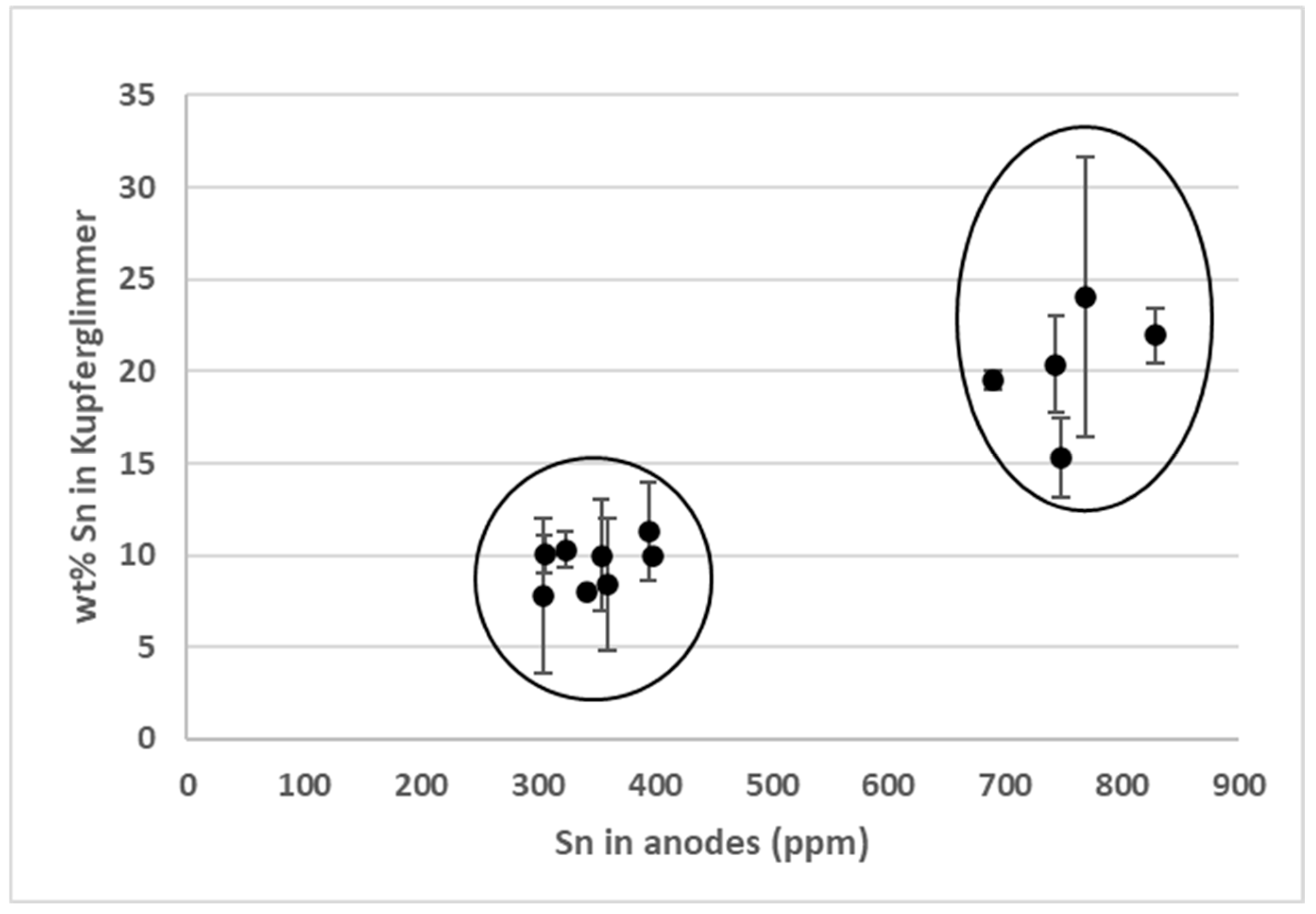 Metals 15 00113 g009
