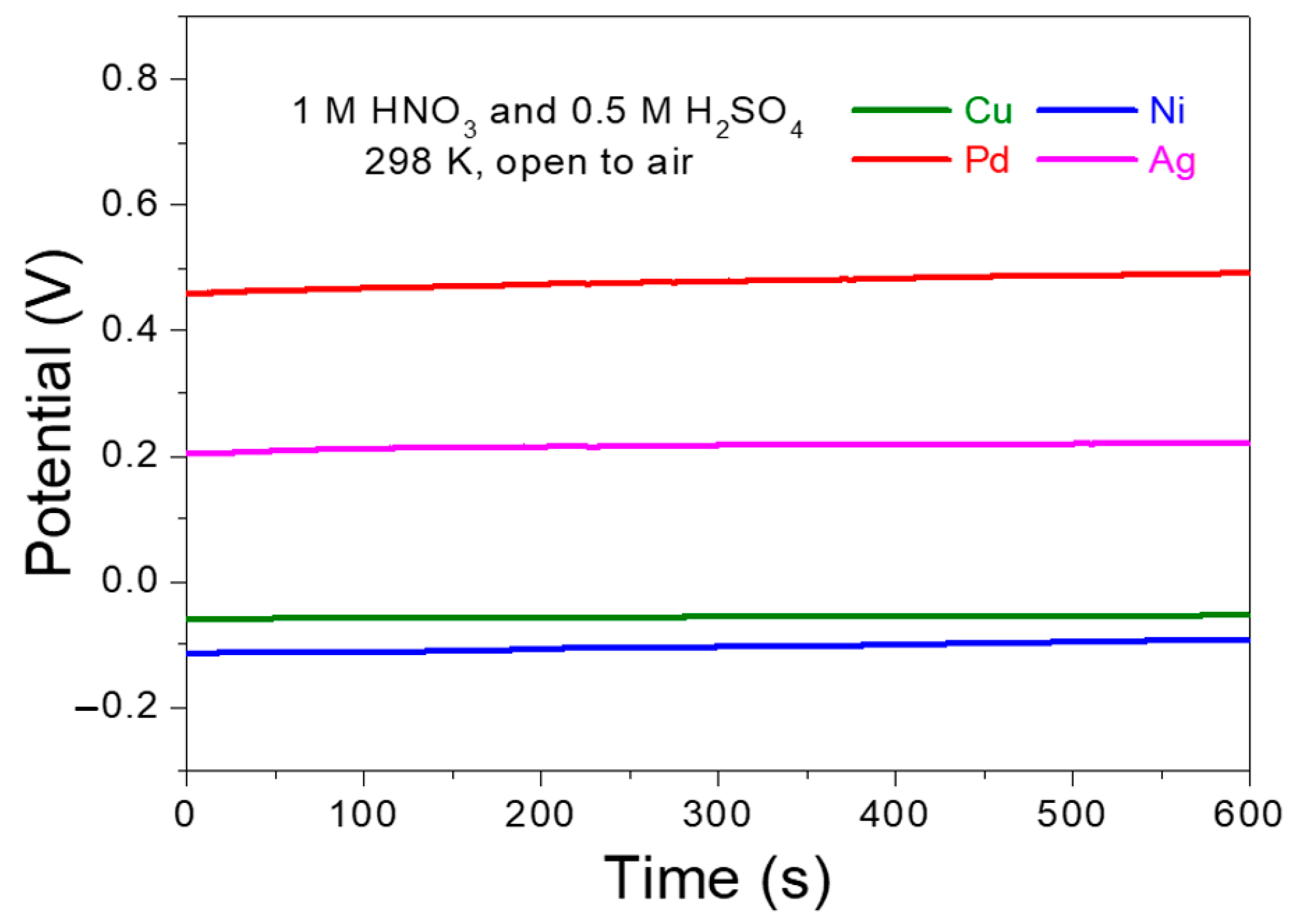 Metals 15 00114 g003
