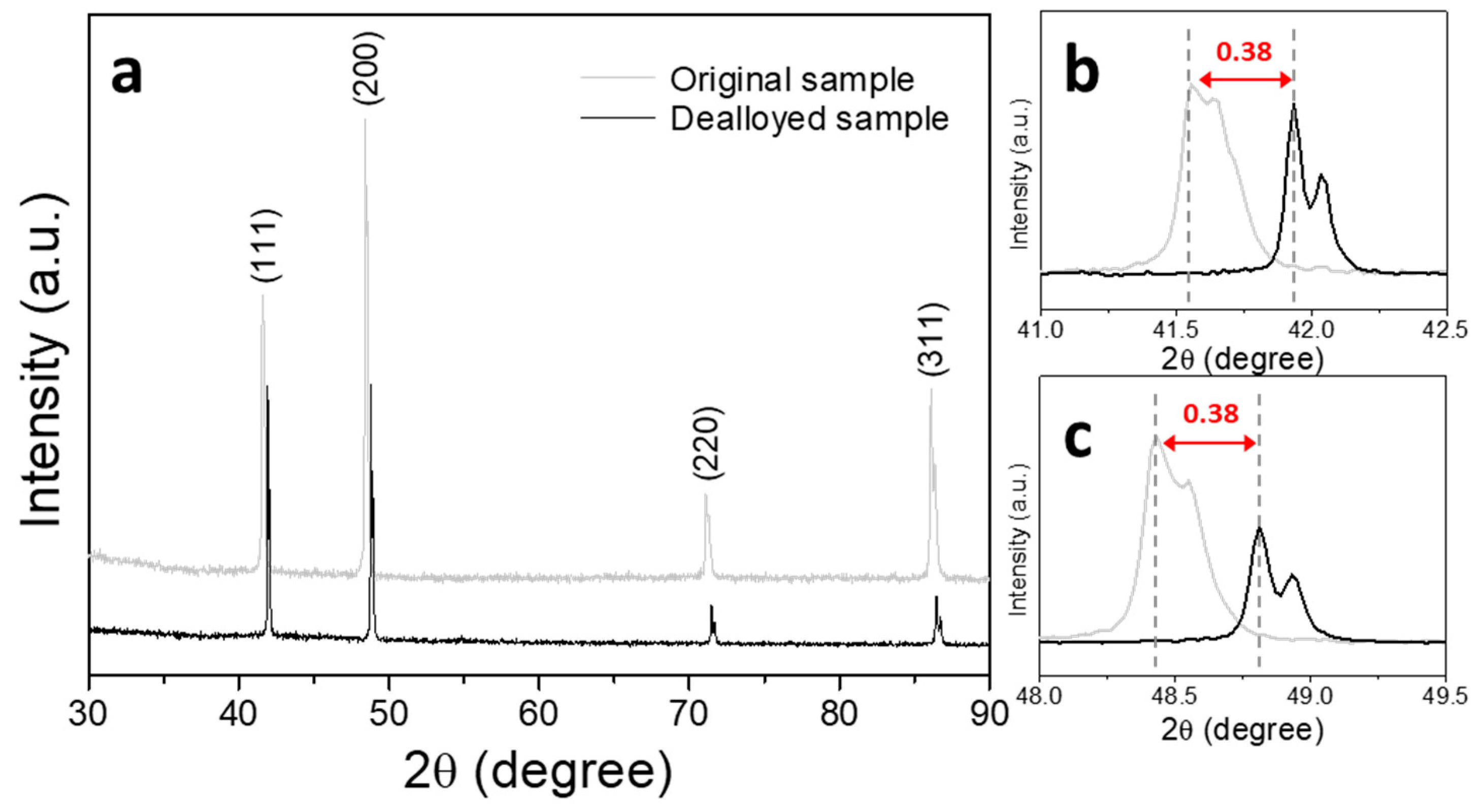 Metals 15 00114 g004