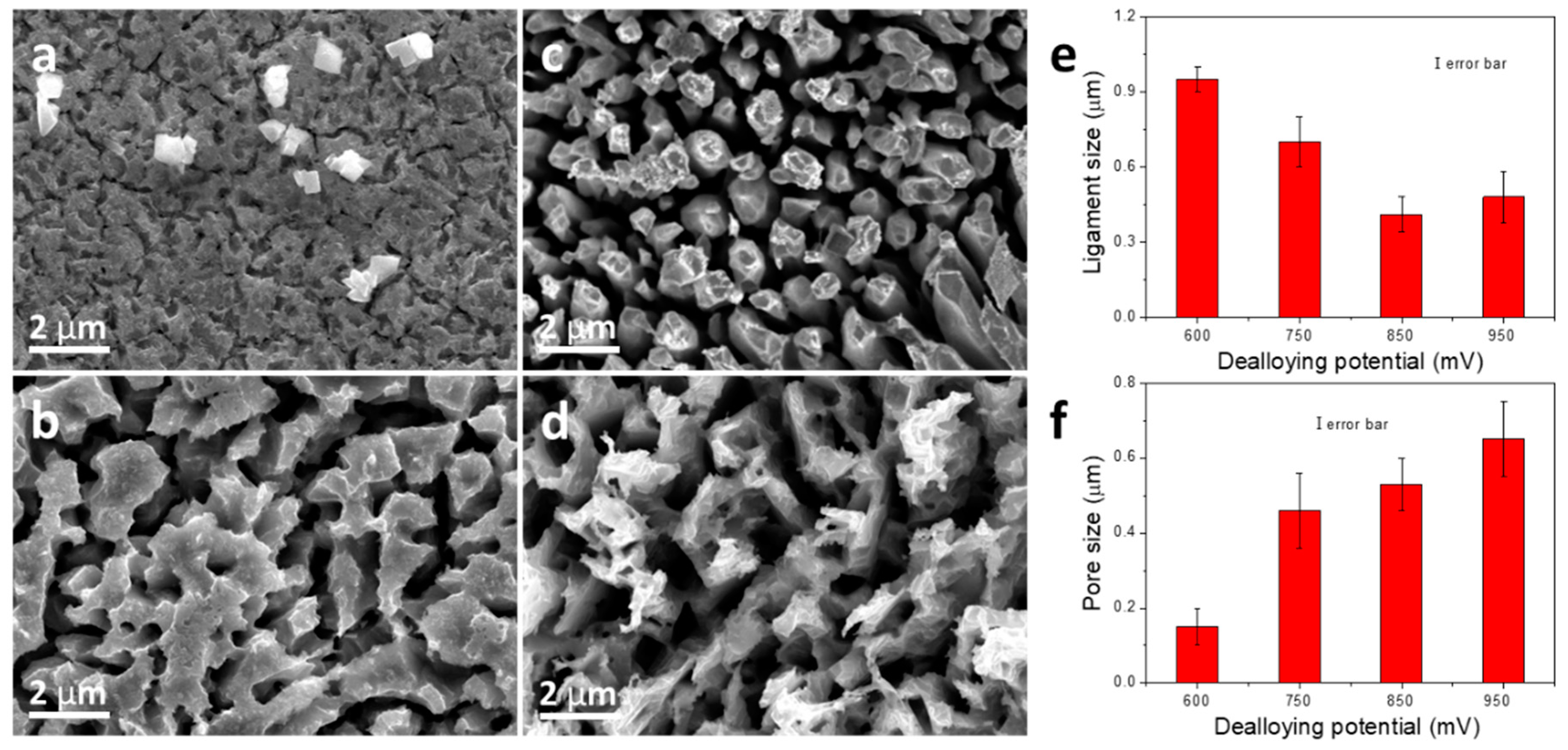 Metals 15 00114 g006