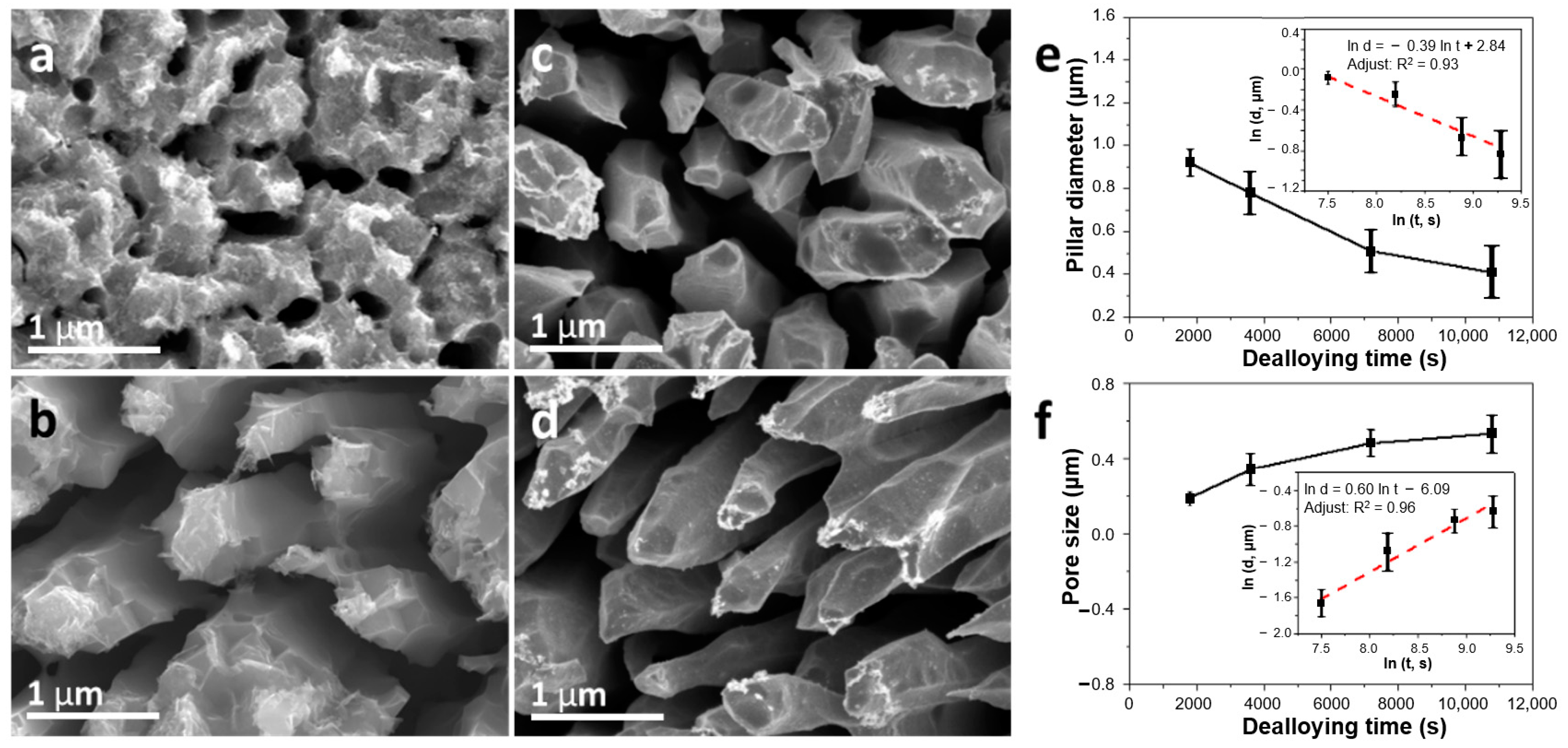 Metals 15 00114 g007