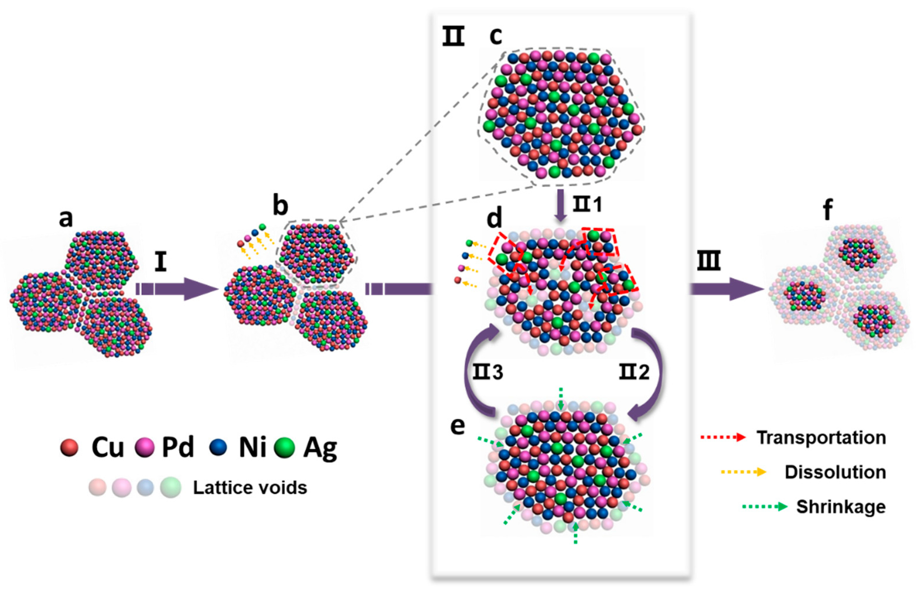 Metals 15 00114 g008