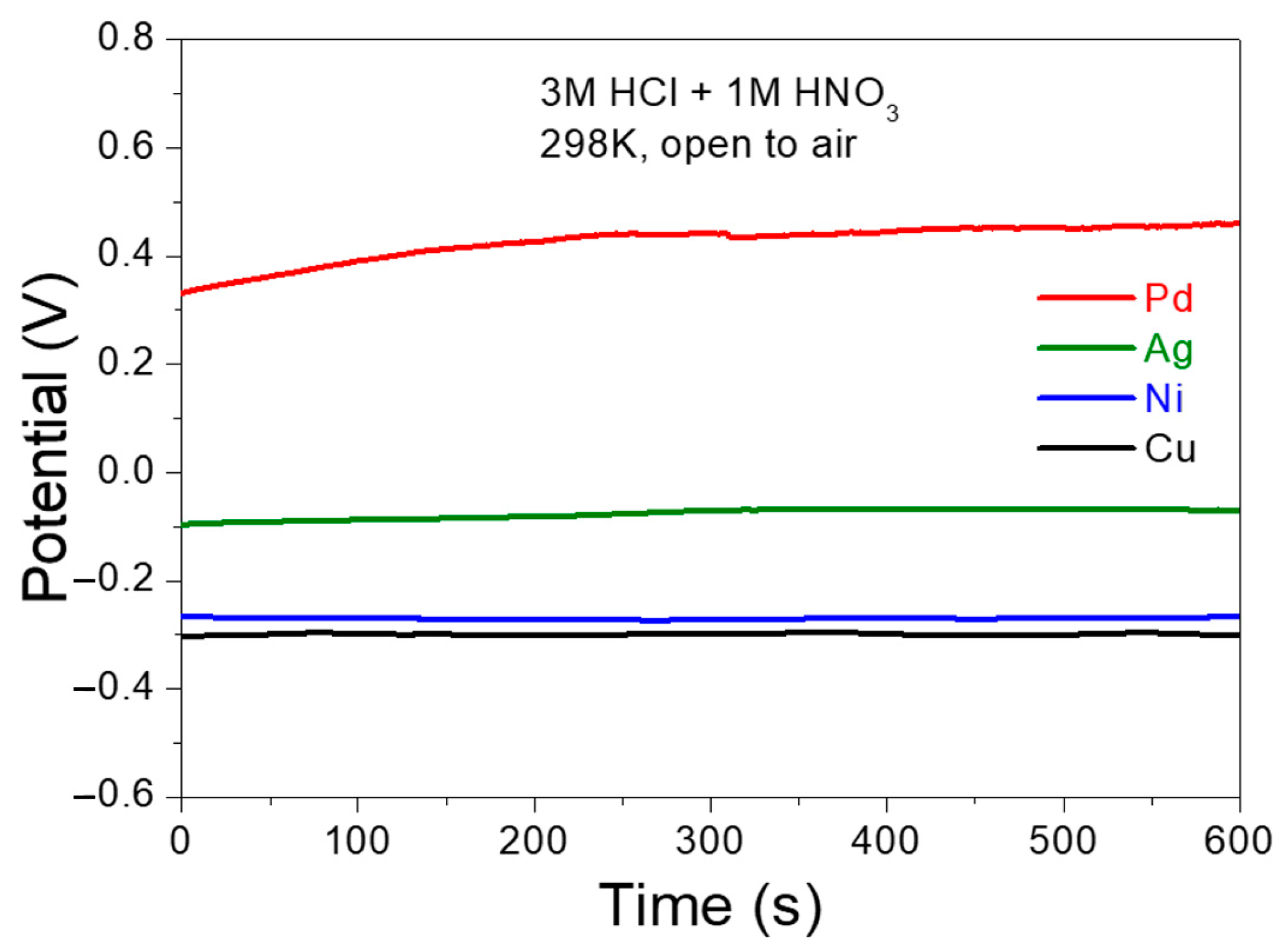 Metals 15 00114 g009