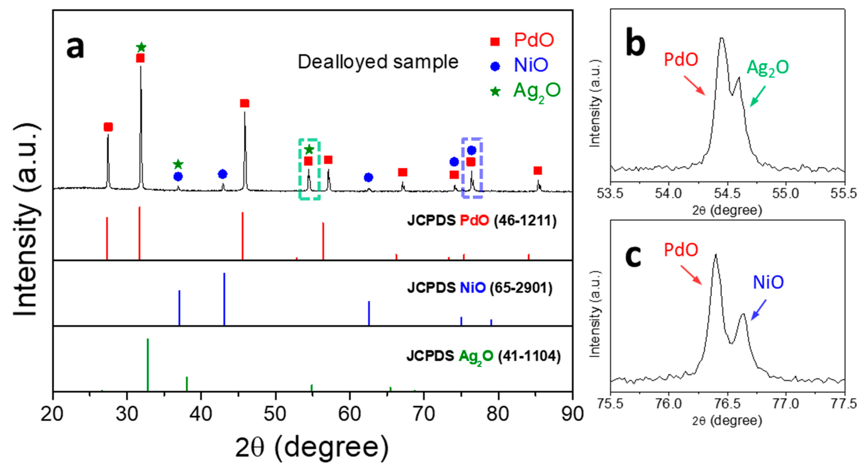Metals 15 00114 g010