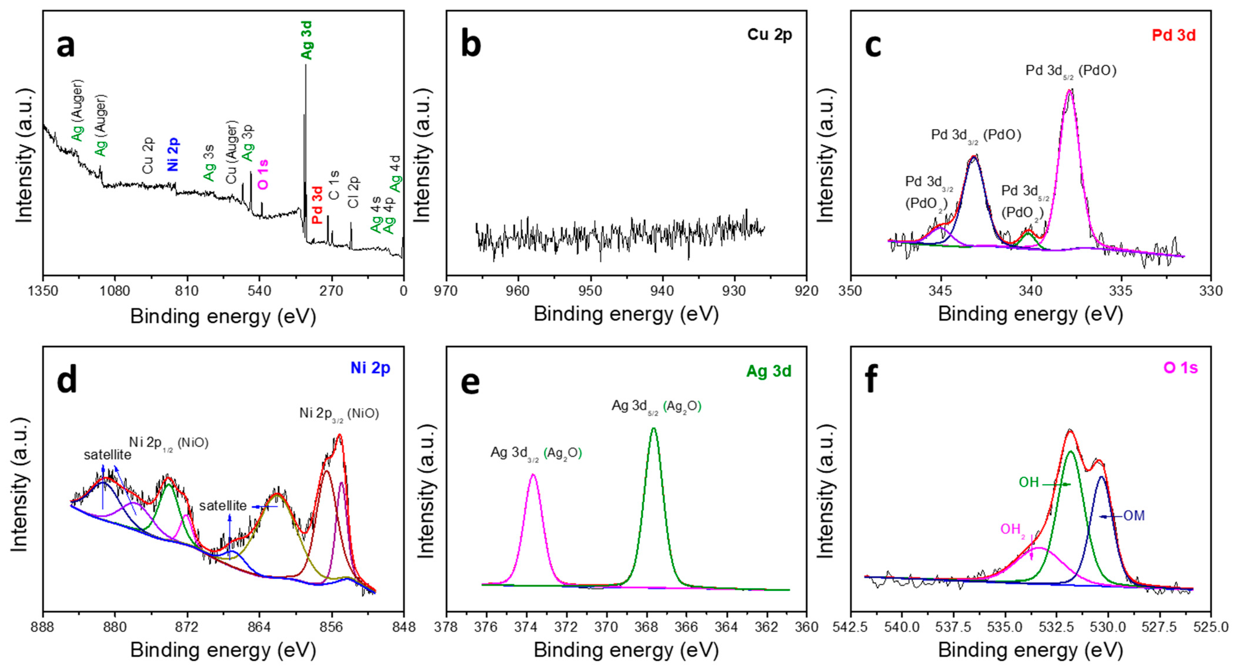 Metals 15 00114 g011