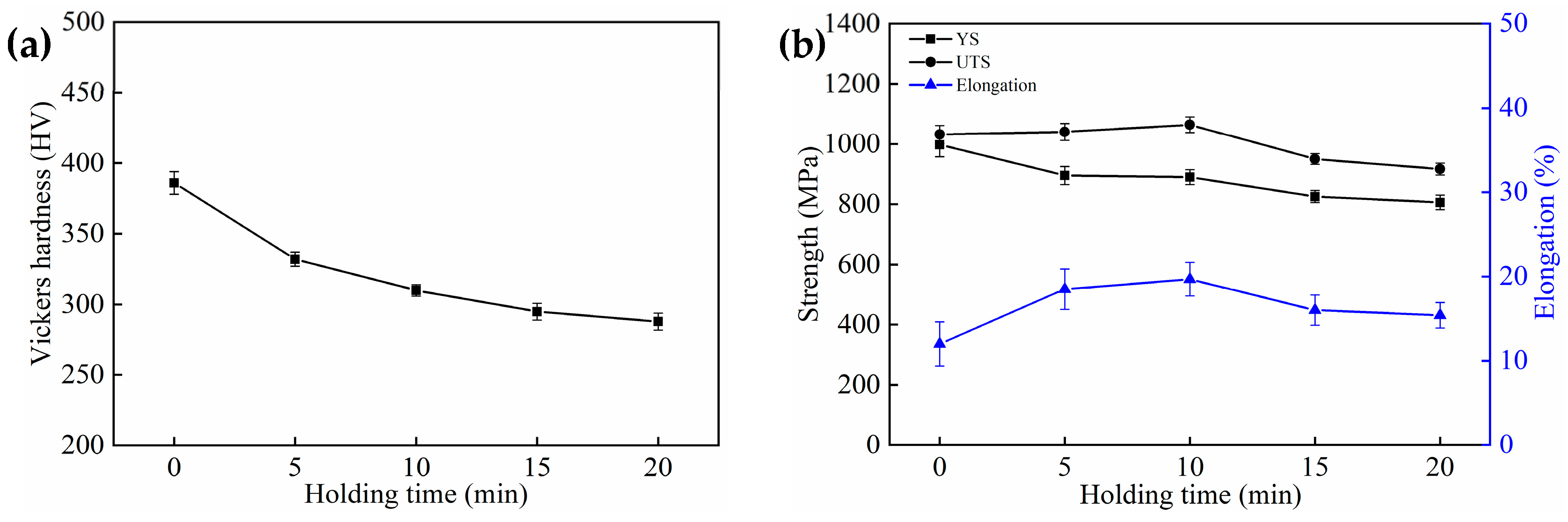 Metals 15 00115 g013