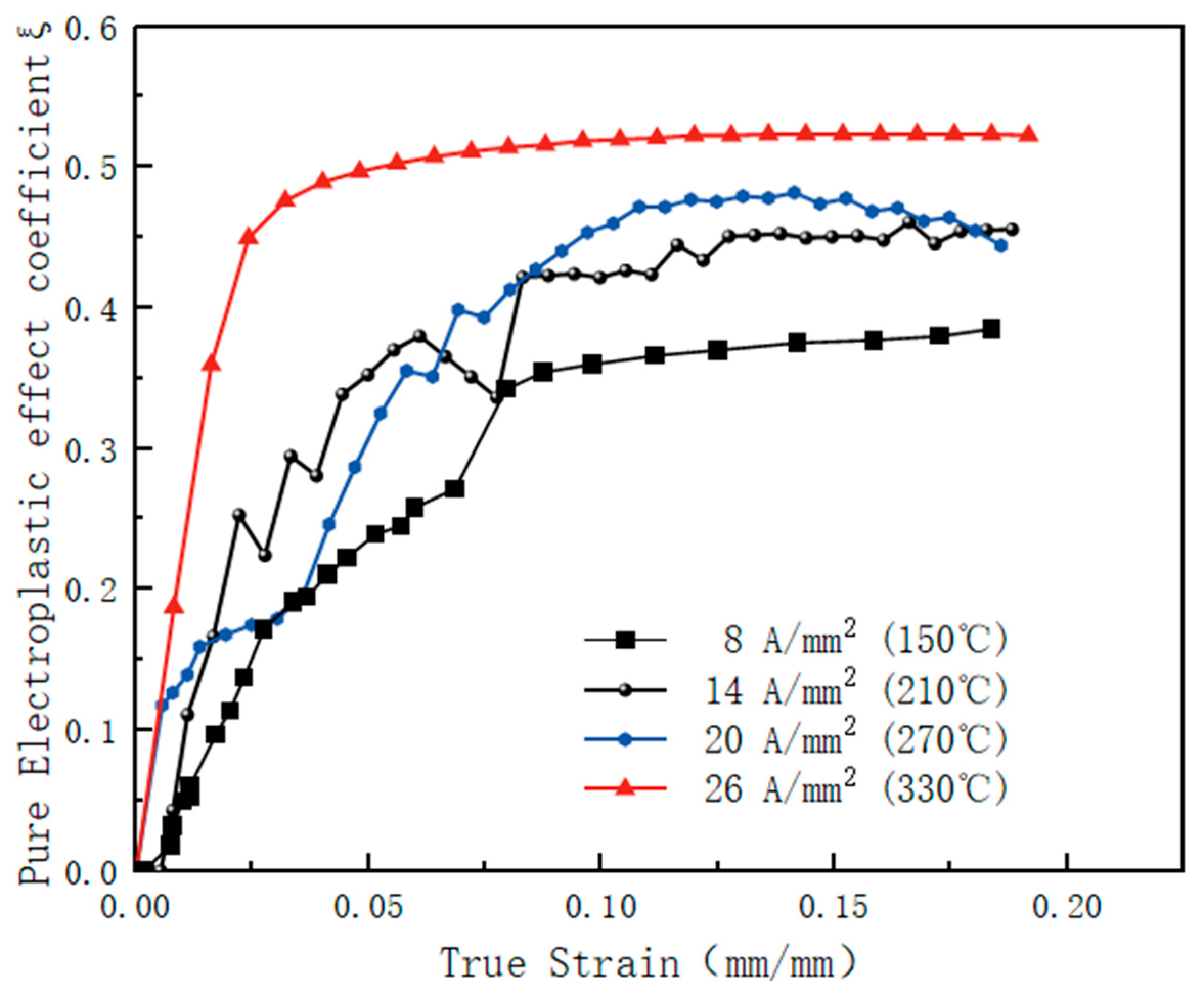 Metals 15 00117 g007