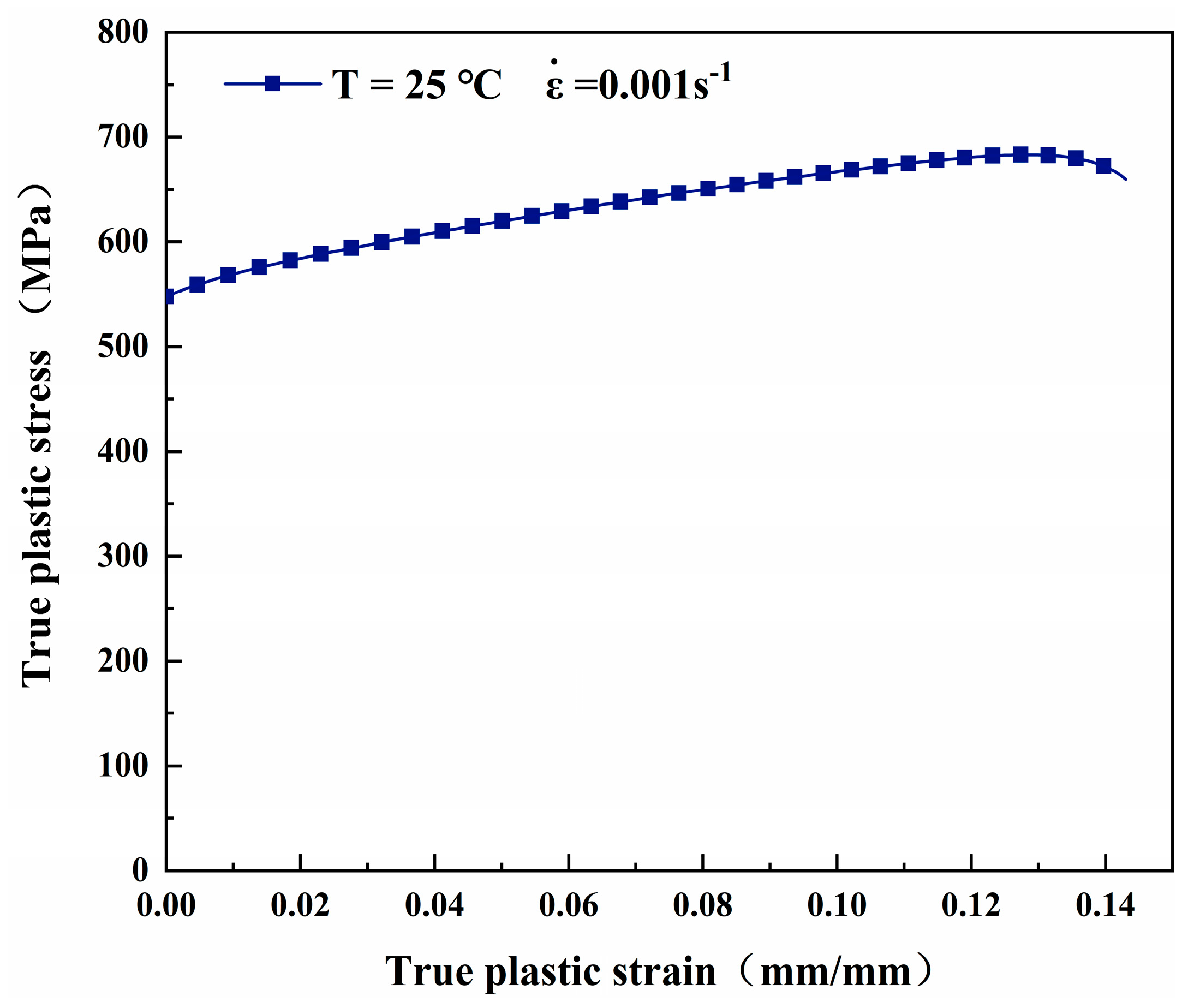 Metals 15 00117 g011