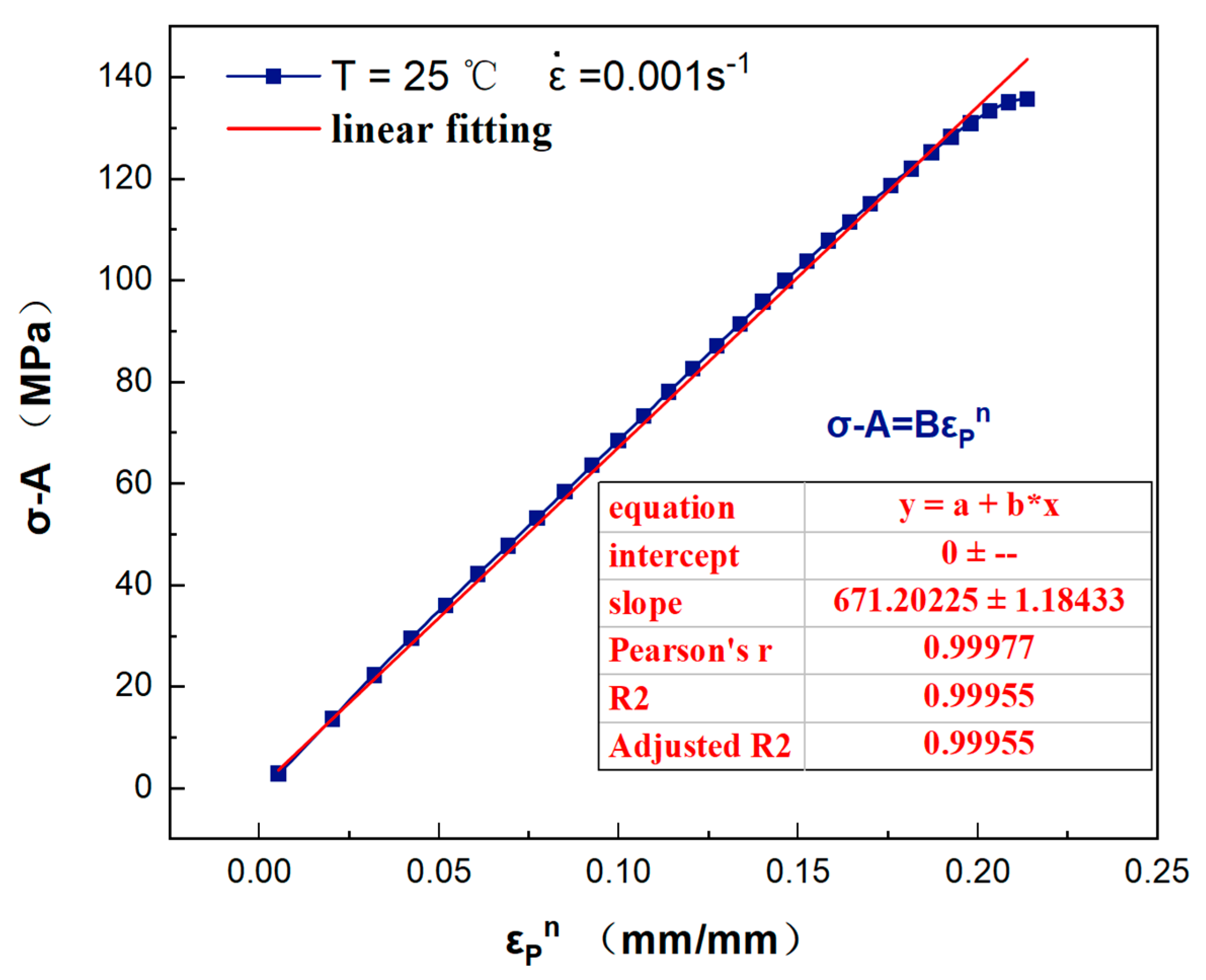 Metals 15 00117 g012
