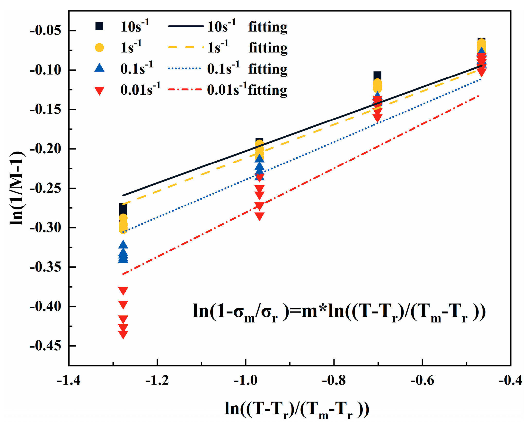 Metals 15 00117 g014