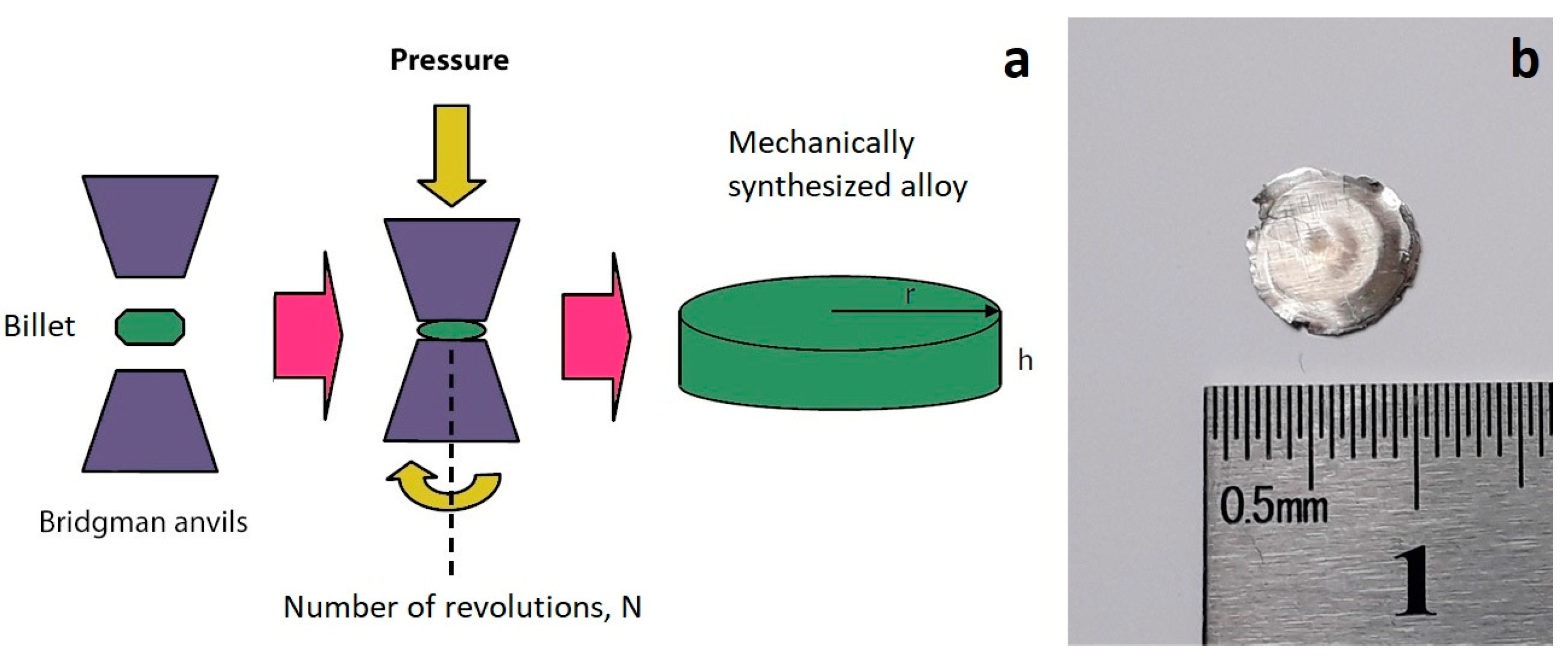 Metals 15 00118 g001